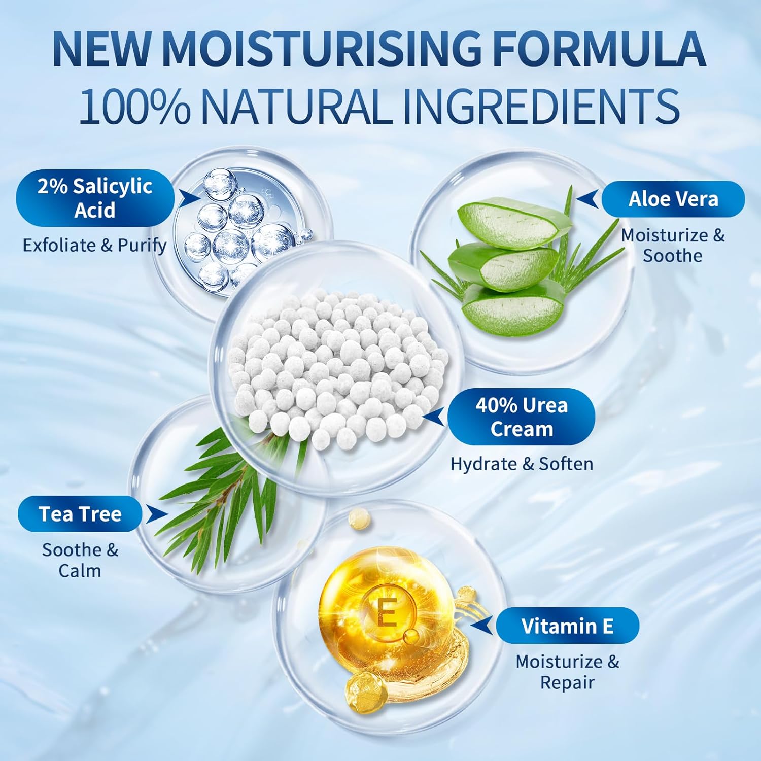 Urea Cream 40 Percent for Feet Maximum Strength, with 2% Salicylic Acid Urea Foot Cream for Dry Cracked Heels and Feet, Tea Tree Oil Foot Cream for Corn and Callus Remover (8.8Oz) - Image 3