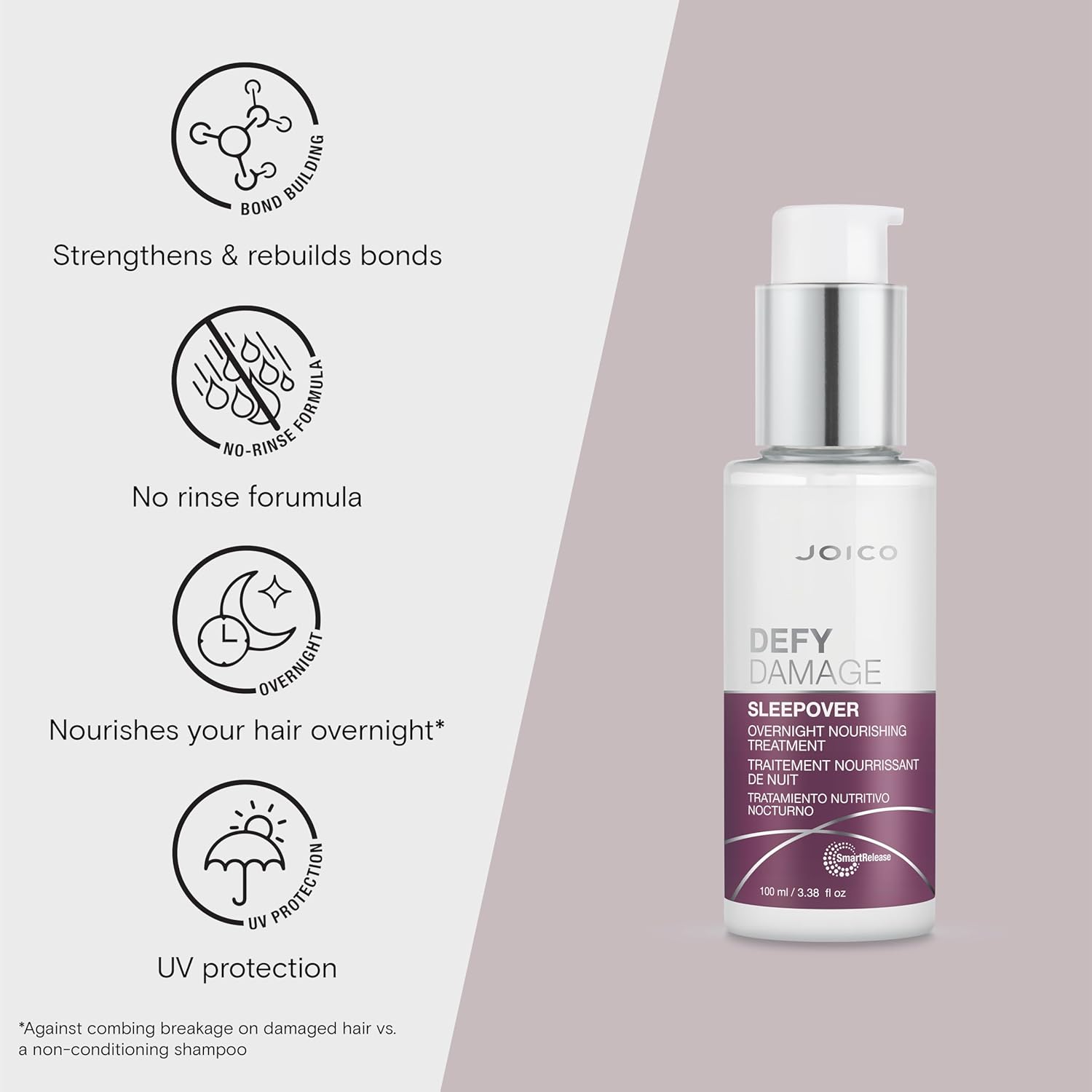 Joico Defy Damage Sleepover Overnight Nourishing Treatment | Instantly Softens & Smooths | Strengthen Bonds | Reduce Breakage & Split Ends | No Rinse Formula | With Arginine & Keratin - Image 3