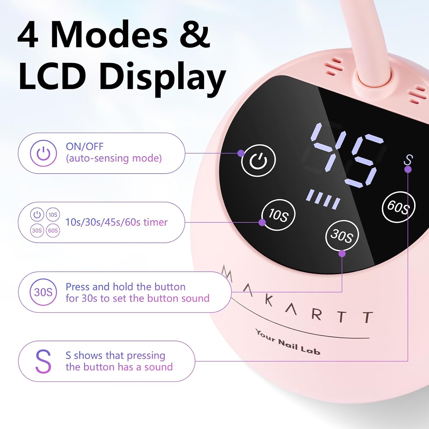 Makartt UV LED Nail Lamp - Gooseneck UV Light for Gel Nails Cherie Cordless USB 39W Nail Dryer Gel Lamp with 4 Times & Auto Sensor Professional Fast Flash Curing Polish Nail Art - Image 7