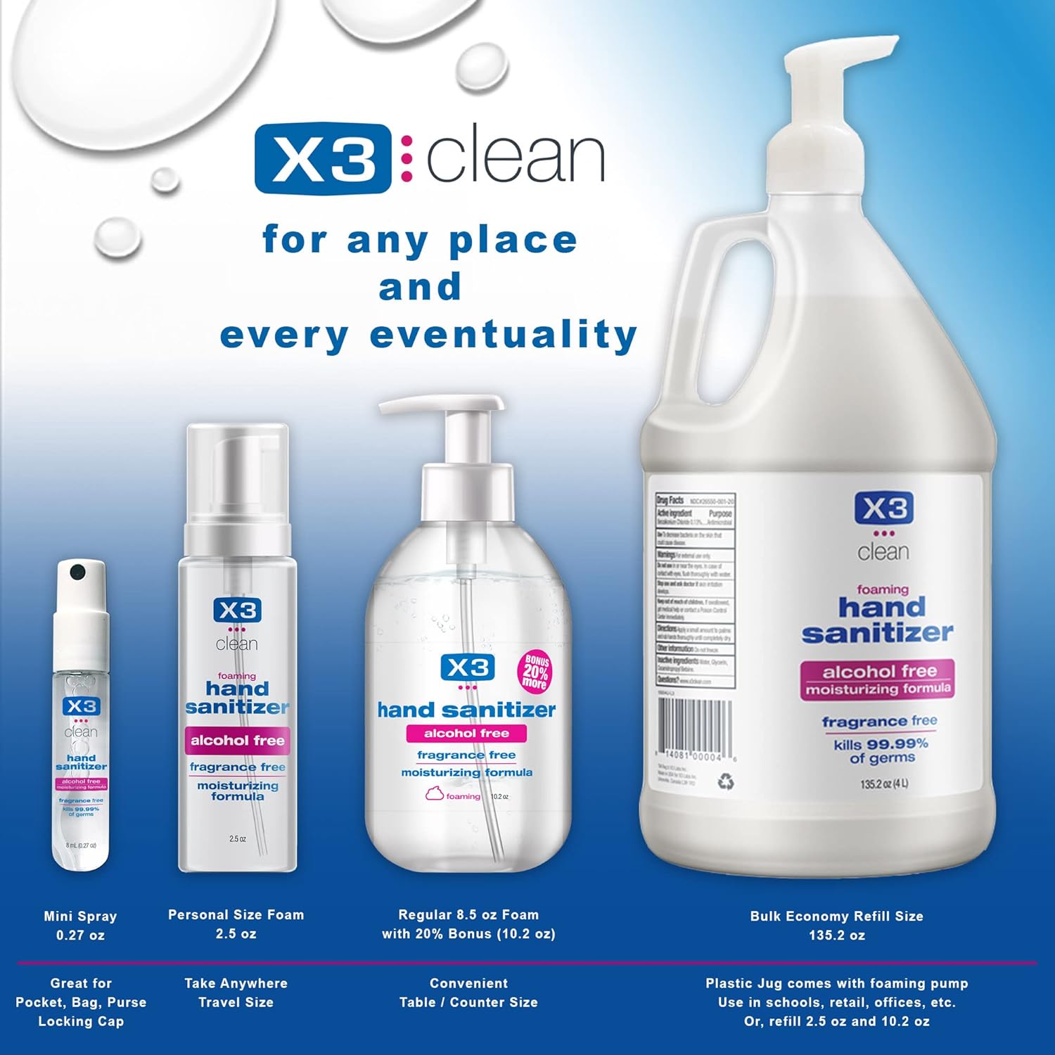 Hand Sanitizer Foaming Pump – Alcohol Free & Fragrance Free Moisturizing Formula – Kills 99.9% Germs – Made in USA - 135.2 oz (4L) Economy Refill Size (2 Pack) - Image 8