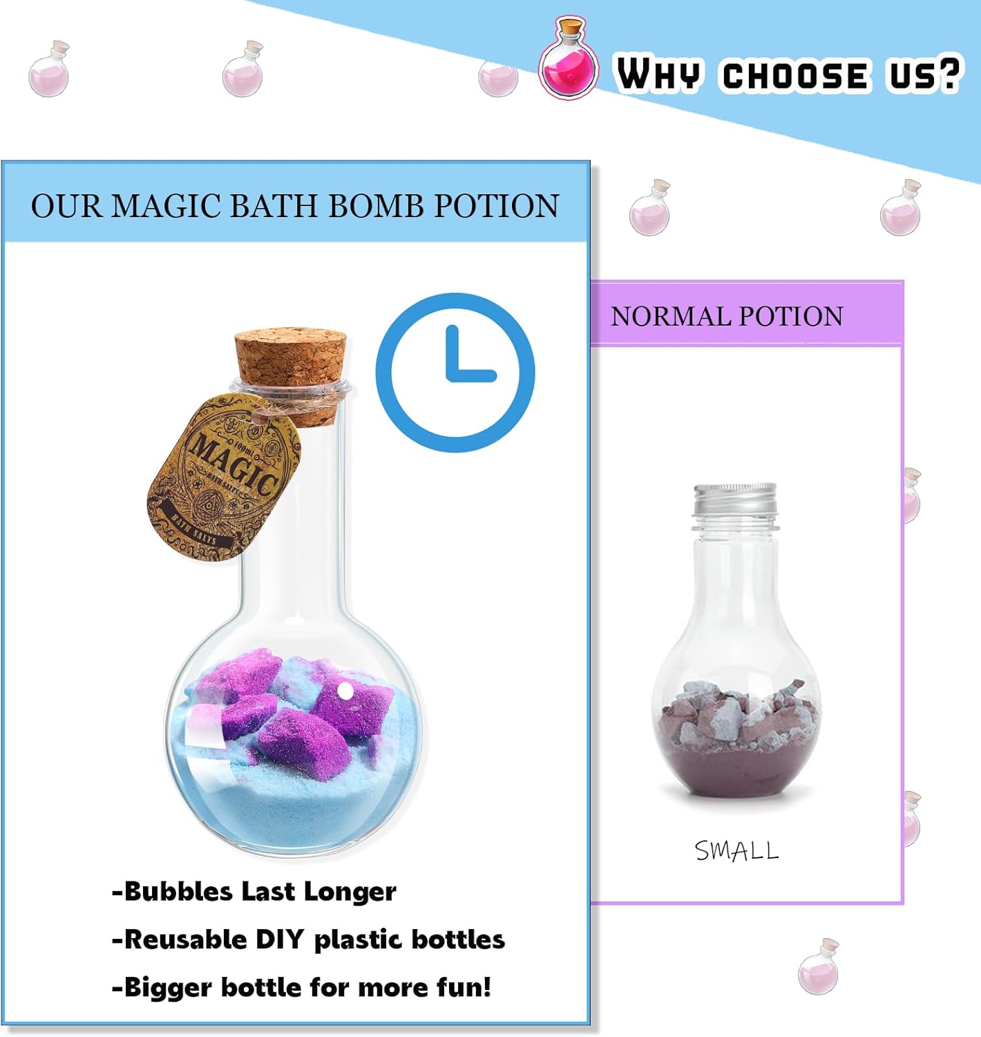 MeCids Magic Potion Bubble Bath Bombs for Kids 6 Pack - Safe Non-Toxic Toddler Bath Color Tablets for Ages 4-12 - Image 5