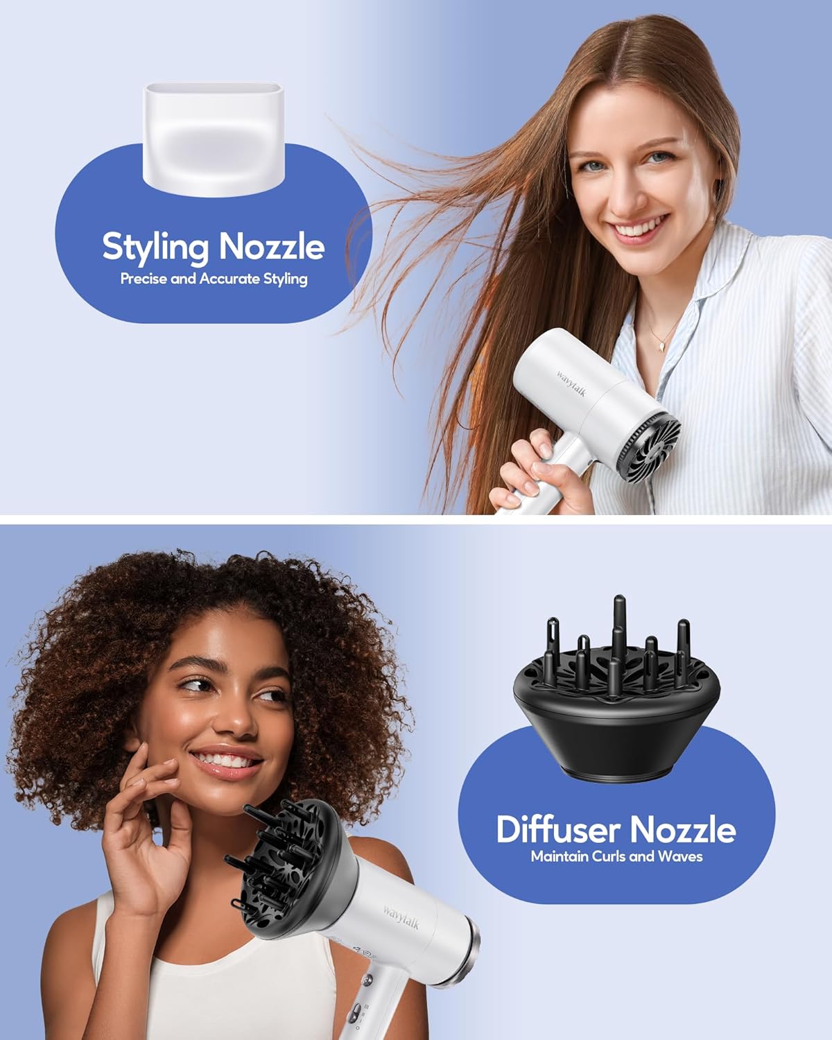 Wavytalk 1875W Ionic Lightweight Professional Hair Dryer White with Diffuser and Concentrator Attachment - Image 6