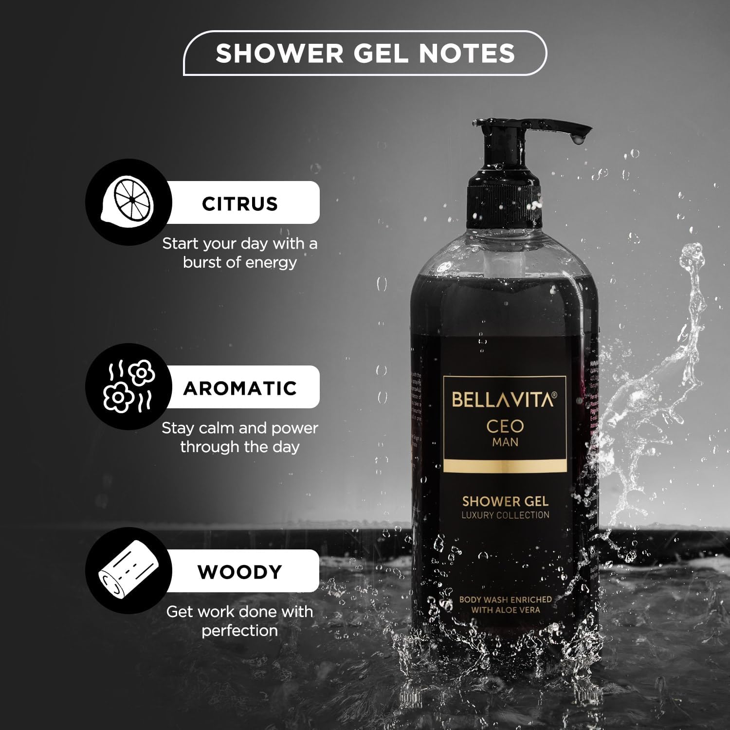 Bella Vita Luxury CEO MAN Body Wash Refreshing Shower Gel for Deep Cleansing, Hydrating & Moisturising Skin with Aloe Vera & Charcoal Powder 500 Ml - Image 3