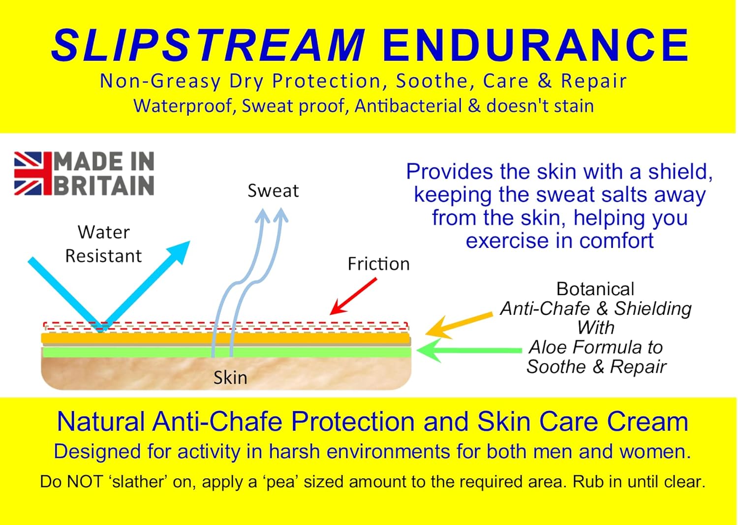 Slipstream Anti Chafing Cream,for Inner Thigh ❘ Anti Friction Chafing Cream, Chafing Gel & Spray Alternative, Skin Healing Relief for Runners & Cycling, Made with Natural Ingredients & Vegan Friendly - Image 2