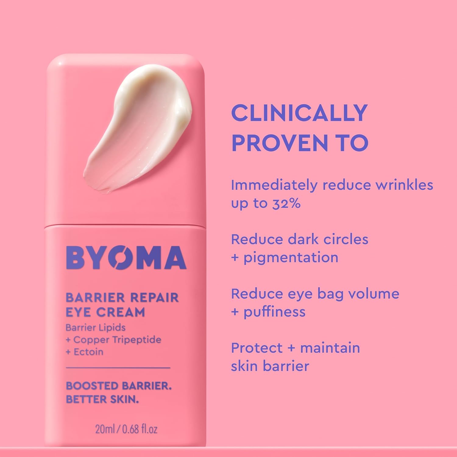 BYOMA Barrier Repair Eye Cream - Hydrating Eye Cream Increases Firmness + Elasticity - Strengthens Skin Barrier - .67 fl.oz - Image 3