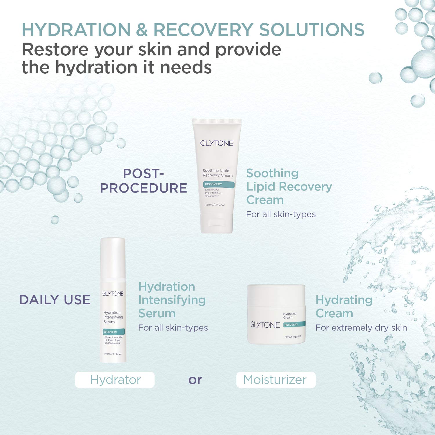 Glytone Hydrating cream | Face Moisturizer Cream for Women with Glycerin & Sorbitol | Soothes Dry, Sensitive Skin | Anti Aging Hydrating Face Moisturizer | Non Comedogenic |1.7 fl. Oz. - Image 7