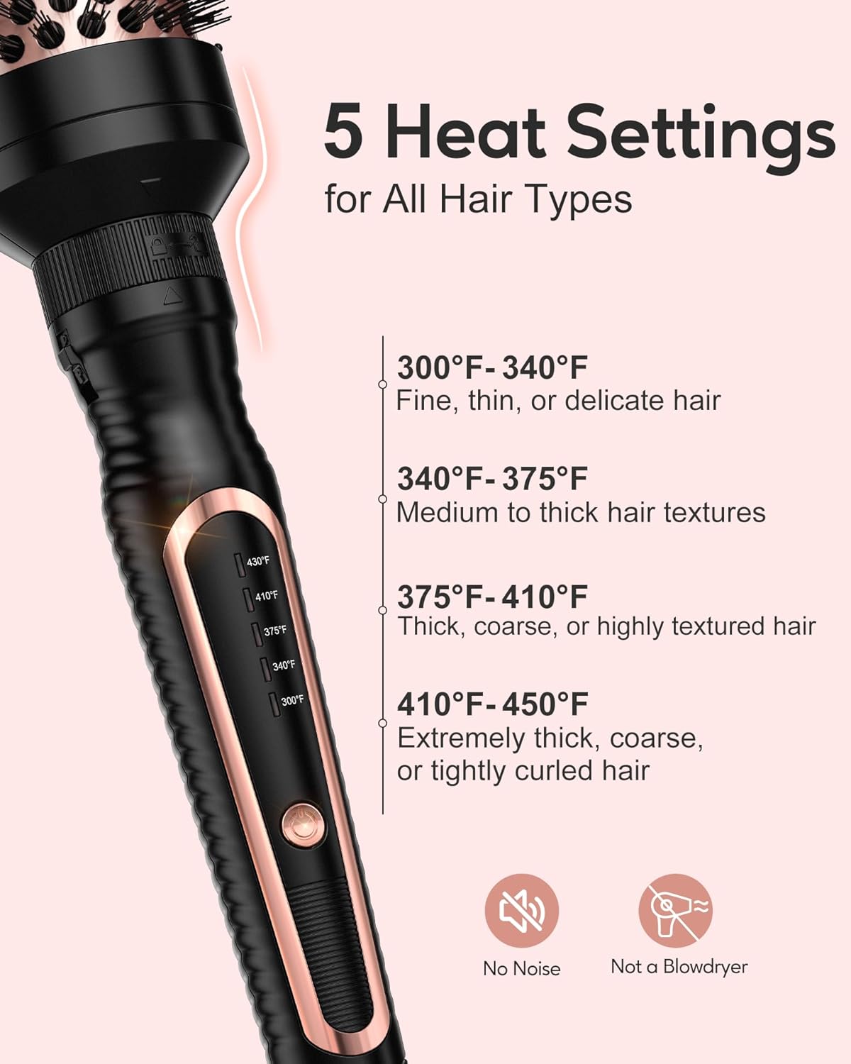 Terviiix PRO 5-Piece Thermal Brush Set for Voluminous Styling, Adjustable Temp, Detachable Heads - Image 6
