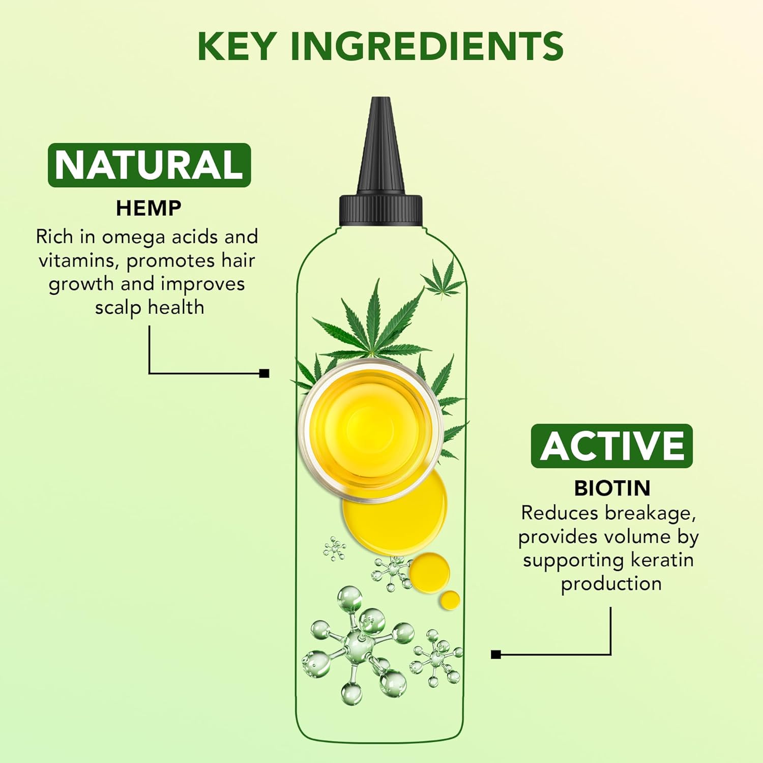 Botanic Hearth Hemp & Biotin Hair Oil (6.7 fl oz) | Nourishing and Strengthening Hair Treatment for Thicker, Healthier-Looking Hair | Paraben Free | Suitable for All Hair Types - Image 8