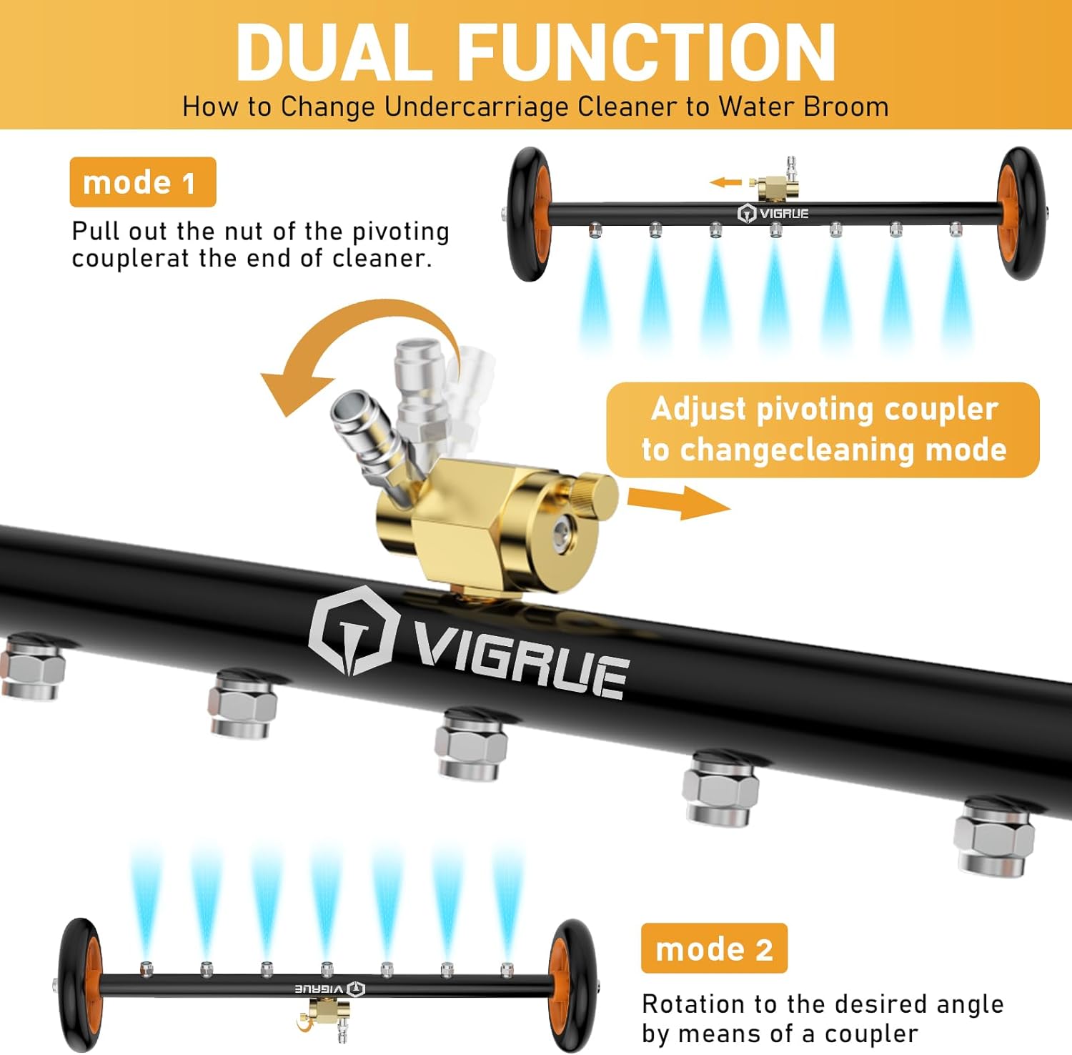 VIGRUE 2-in-1 undercarriage Pressure Washer Attachment,24 Inch Pressure Washer Water Broom with 7 Nozzles,Under Car Washer Cleaner with 3 Pieces Extension Wand,4000 PSI,Orange - Image 3