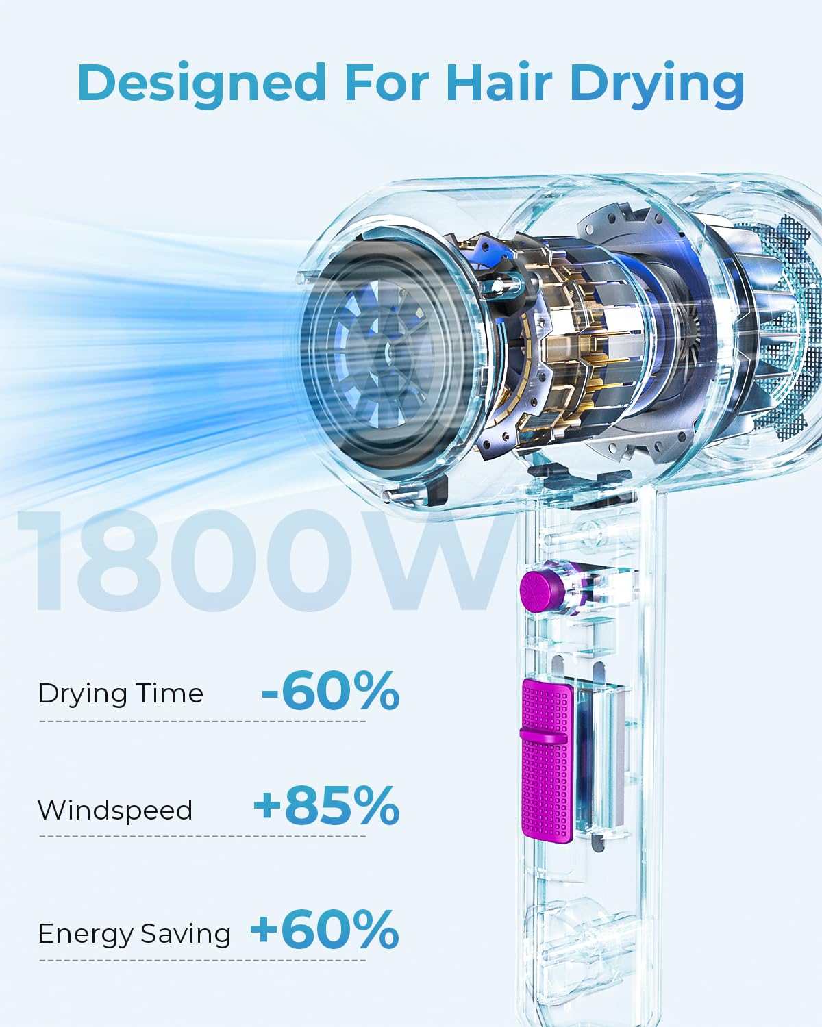 SHRATE Lightweight Ionic Hair Dryer with Diffuser - Powerful 1800W Blow Dryer for Fast Drying - Professional Low Noise Mini Hair Dryer for Travel, Gifts, Hair Styling - Image 2