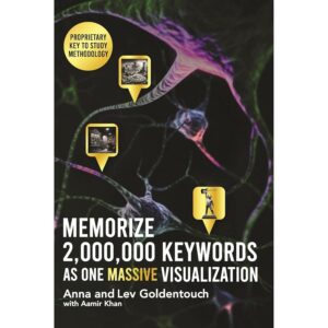 MEMORIZE 2,000,000 KEYWORDS AS ONE MASSIVE VISUALIZATION