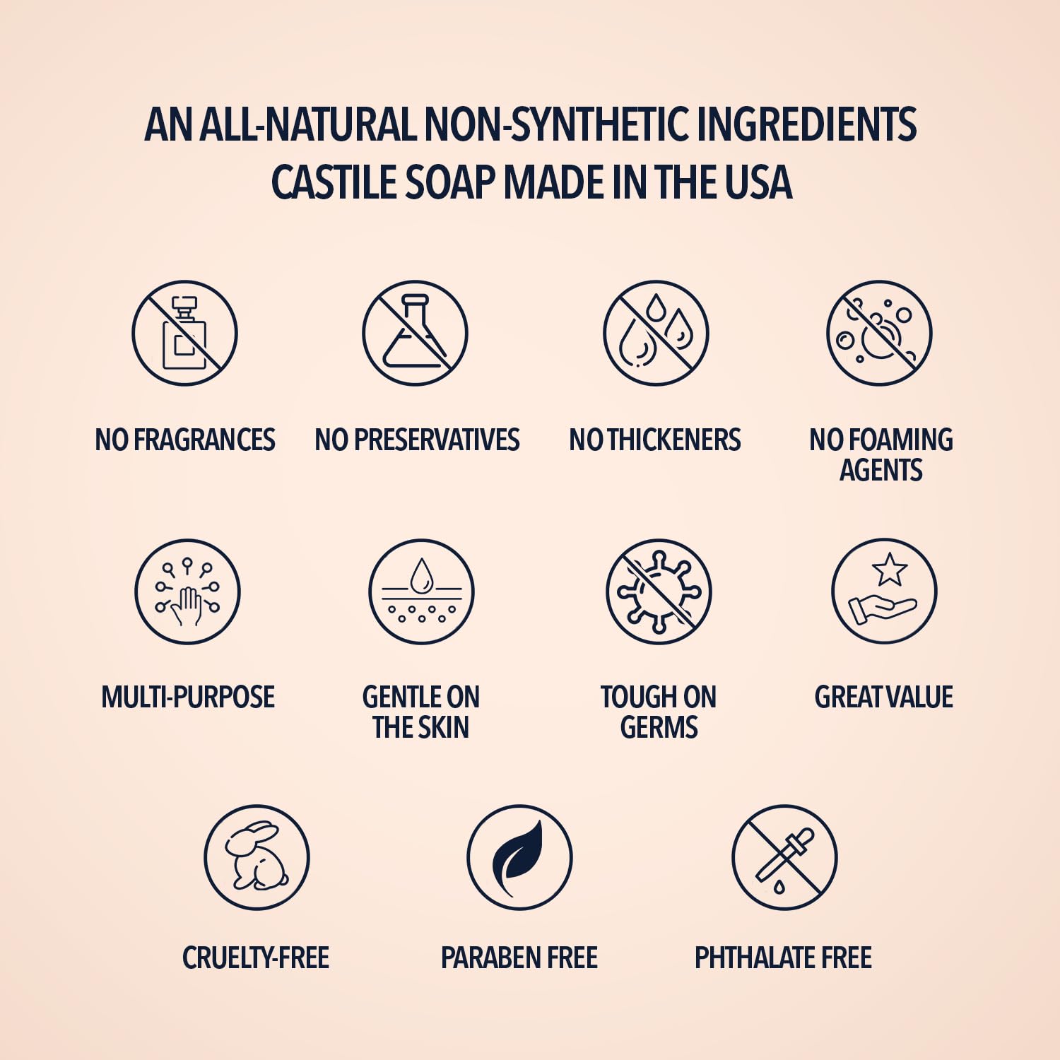 Unscented Pure Castile Liquid Soap 1 Gallon Sensitive Skin Gentle Formula - Image 5