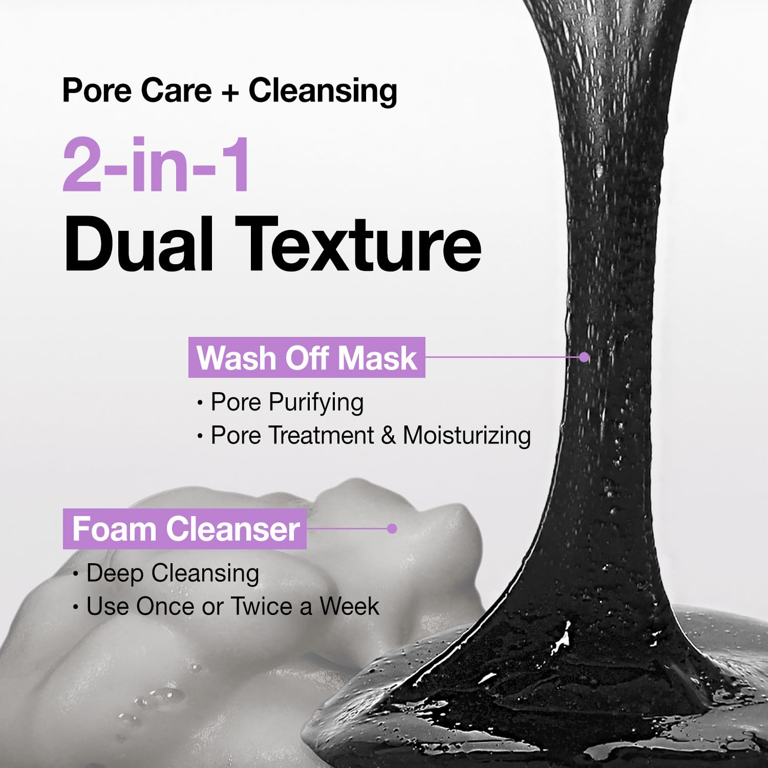 Coxir TXA Mucin Pore Mask Cleanser Foam Wash Charcoal Tranexamic Acid 120ml New - Image 2