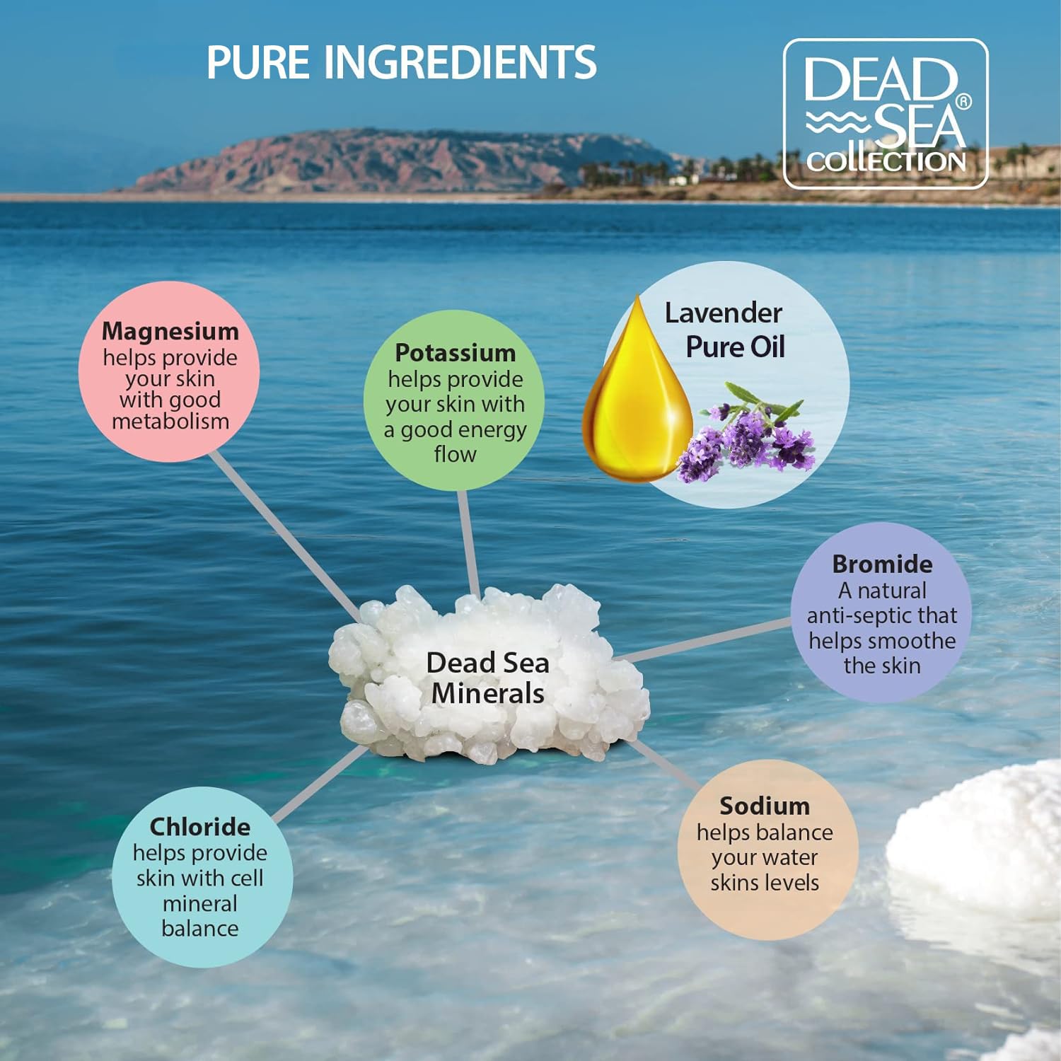 Dead Sea Collection Bath Salts with Lavender – Pure Dead Sea Salt and Lavender Oil - Nourishing Soothing and Relaxing Skin and Muscle – 34.2 Oz - Image 2
