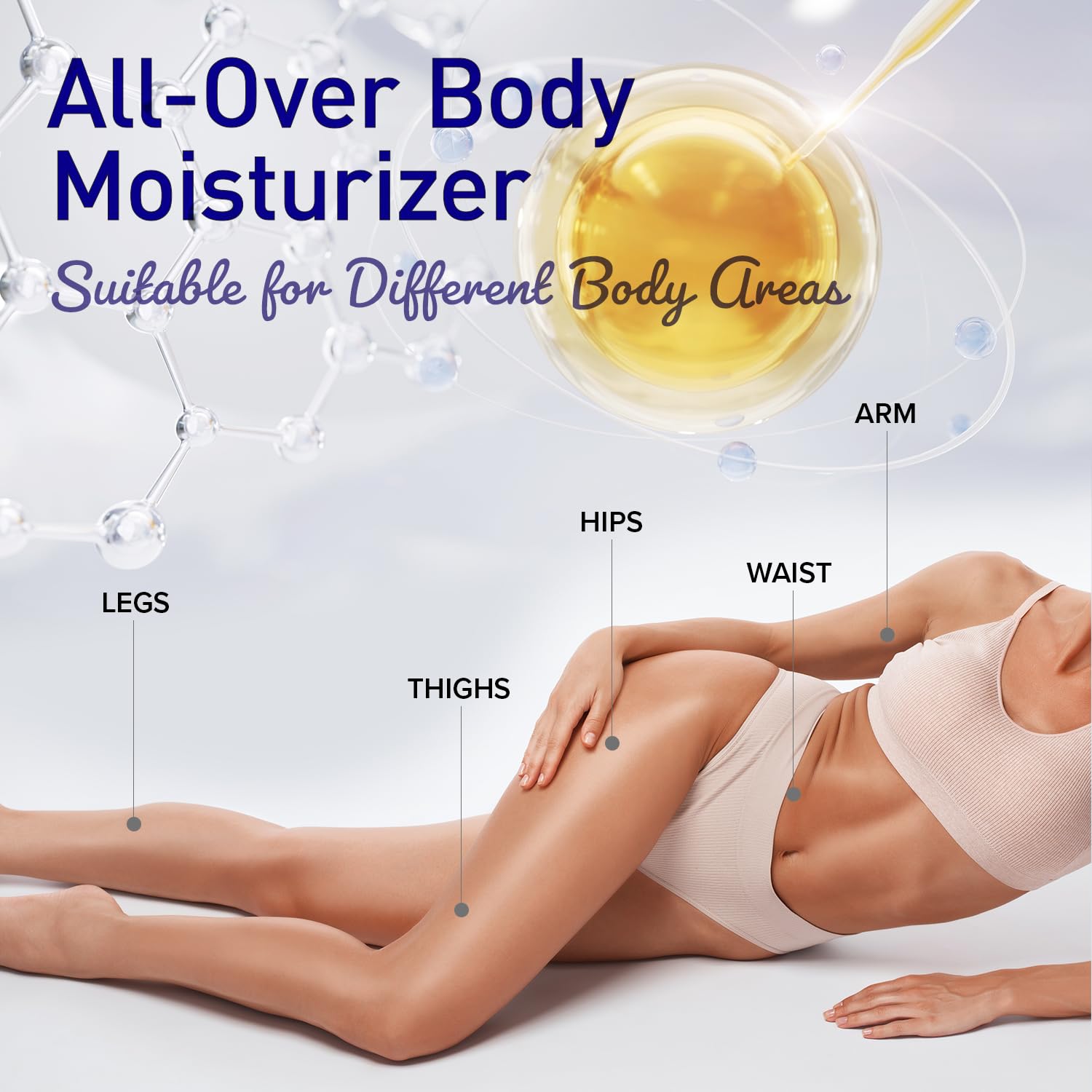Enaskin Naturals Smoothing Body Serum Lotion for Dry and Crepe Skin: Anti-Wrinkle, Hydrating, Firming with Hyaluronic Acid & Niacinamide, Non-Greasy, for All Skin Type - Image 5