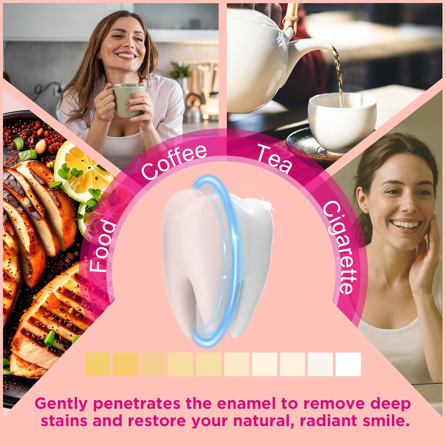 Teeth Whitening Strips - 14 Treatments Enamel Safe, Professional Teeth Whitening with Non-Slip Dry Strip Technology, Deep Stains Removal, No Sensitivity, Mint - Image 5