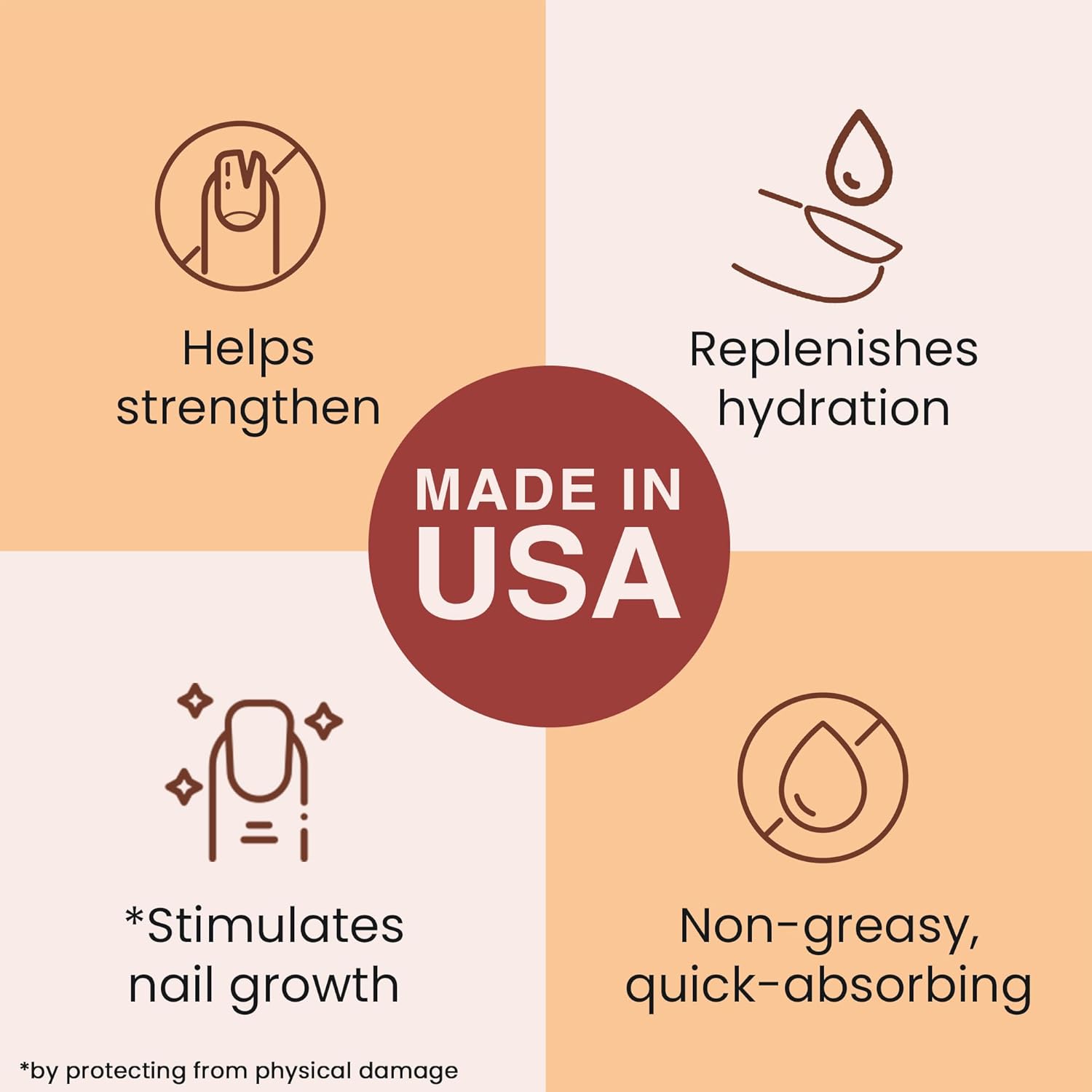 Organic Nail and Cuticle Oil - USA Made Nail Oil for Growth & Strength with Jojoba and Vitamin E, Repair for Damaged Nails & Cuticle Softener made with Natural Ingredients, Nails Care Products - Image 3