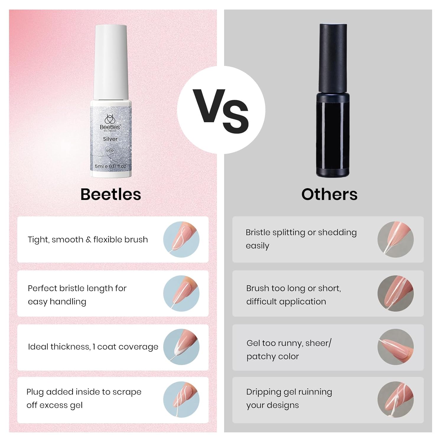 Beetles Pastel Gel Nail Polish Set French Tip Manicure Kit 15ml - Image 4