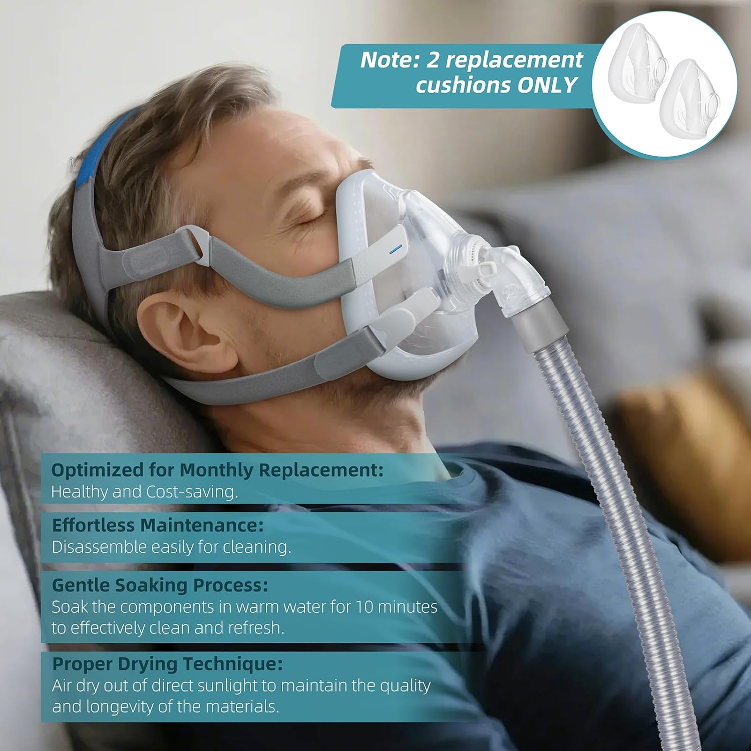 2 Pack AirFlt F20 Replacement Cushion, Compatible with F20 Original Full Face Mask, Perfect Fit Nose and Mouth, Prevent Sleep Apnea Mask Supplies (Medium) - Image 2