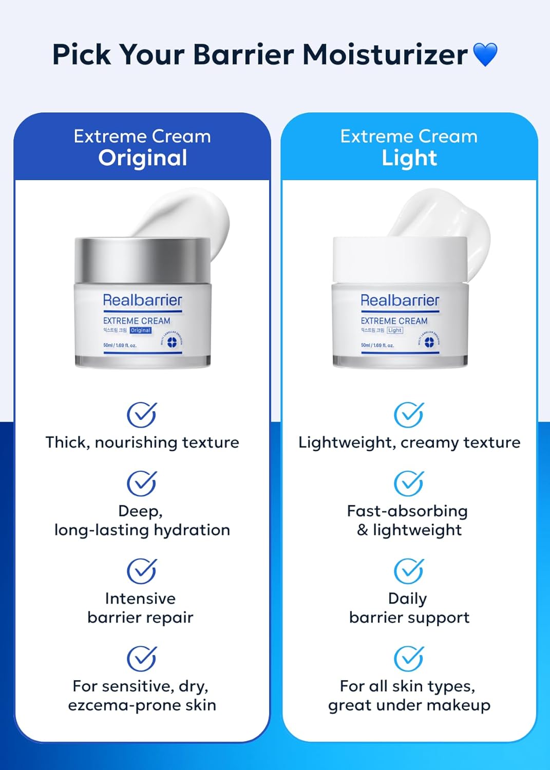 Real Barrier | Extreme Cream | Korean Moisturizer Face Cream, Korean Skin Care | Rich Face Lotion for Sensitive Skin | Hydrating Face Moisturizer with Hyaluronic Acid and Ceramides | 1.69 fl oz (50ml) - Image 8