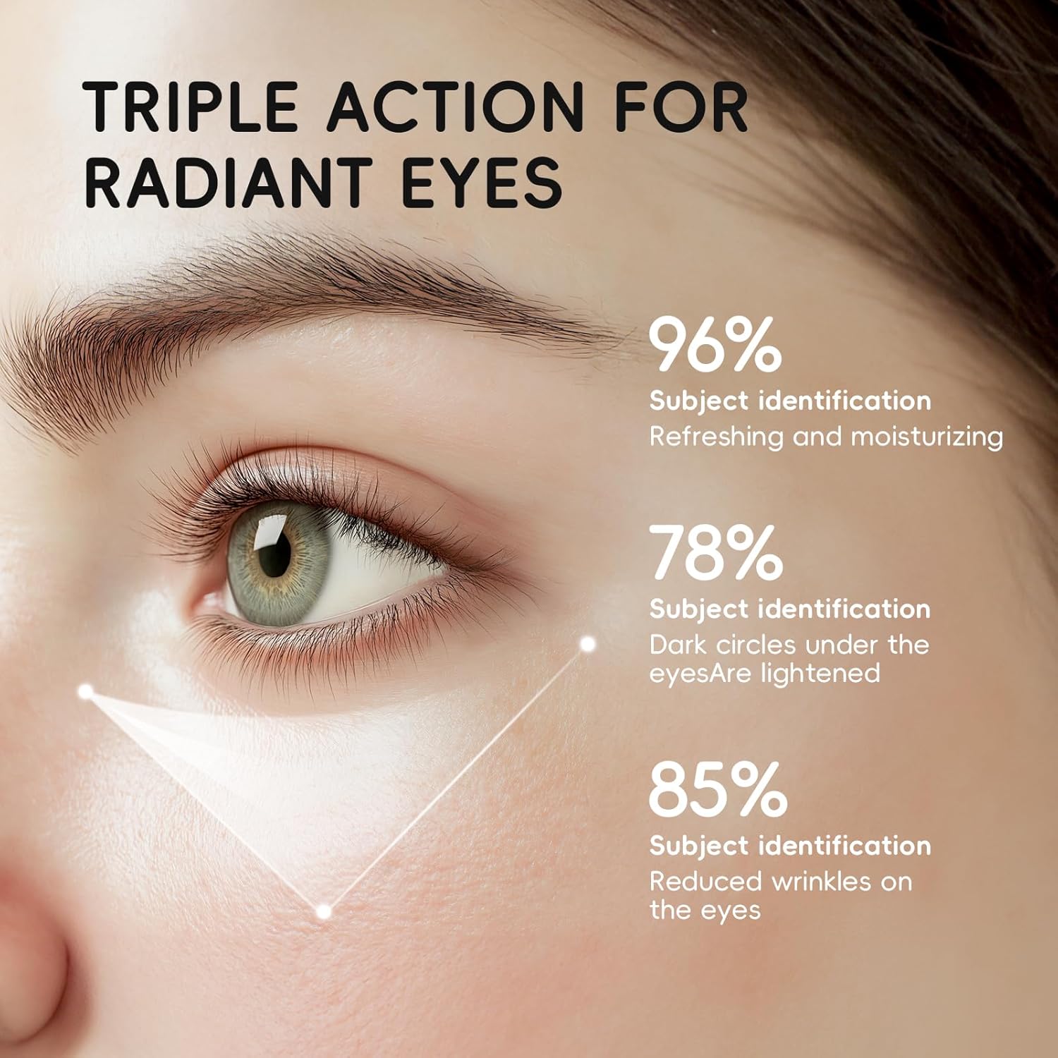 ARAKY Milk Eye Cream for Dark Circles and Puffiness, Hydrating Triple-roller Eye Serum, Improve Skin Elasticity, Intense Moisturizing Dullness, Dryness, Reduce Fine Lines, Skin Care Cream 0.51 oz - Image 5