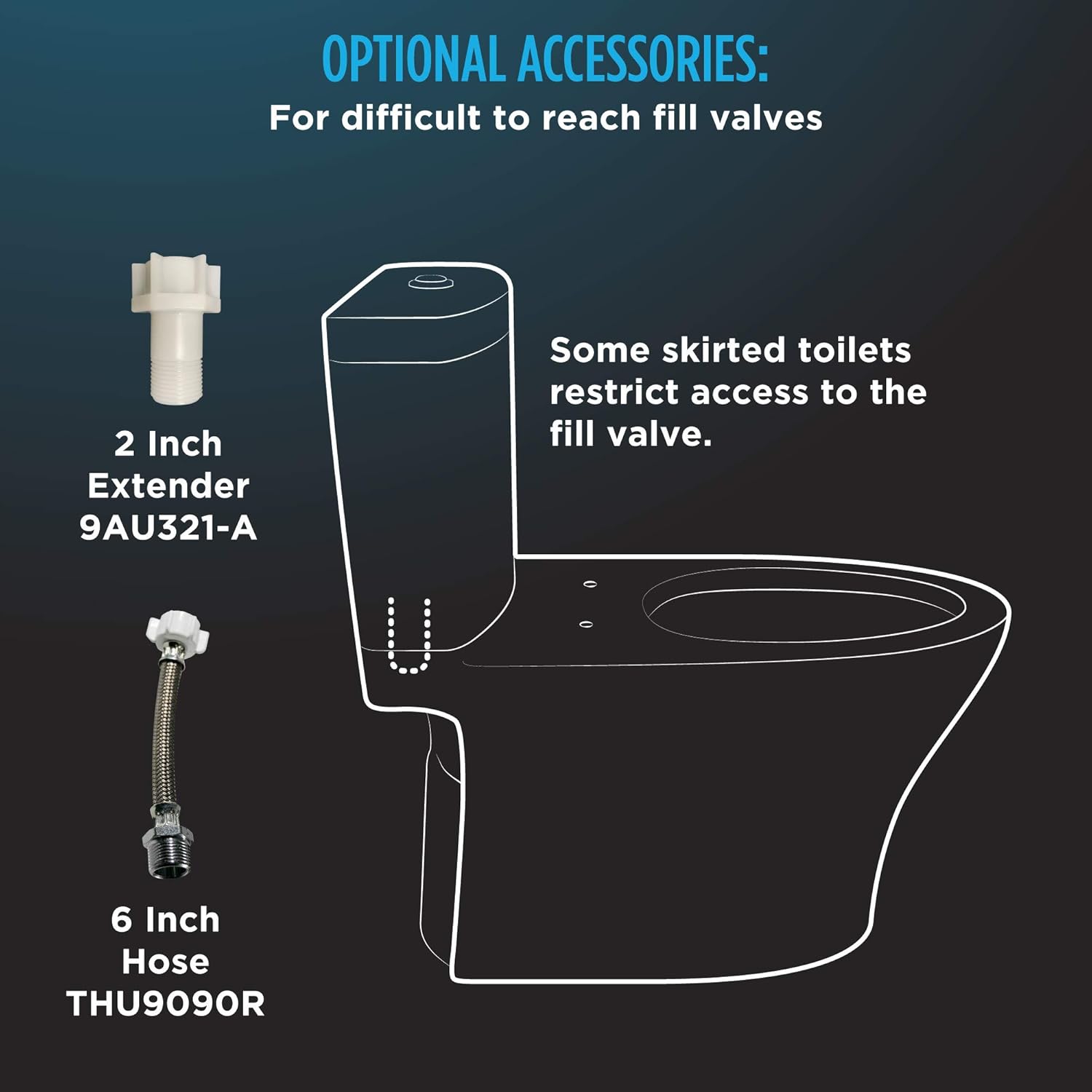 TOTO SW2034#01 C100 Electronic Bidet Toilet Cleansing Water, Heated Seat, Deodorizer, Warm Air Dryer, and PREMIST, Elongated, Cotton White - Image 12