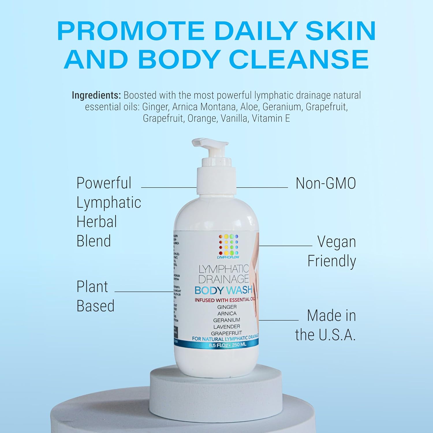 Lymphatic Drainage Shower Gel, Natural Herbal Body Wash for Healthy Lymph Flow & Body Detox, Post Manual or Tool Lymphatic Massage, Post Liposuction, BBL, Lymphedema, Lipedema, 8 Fl OZ - Image 3