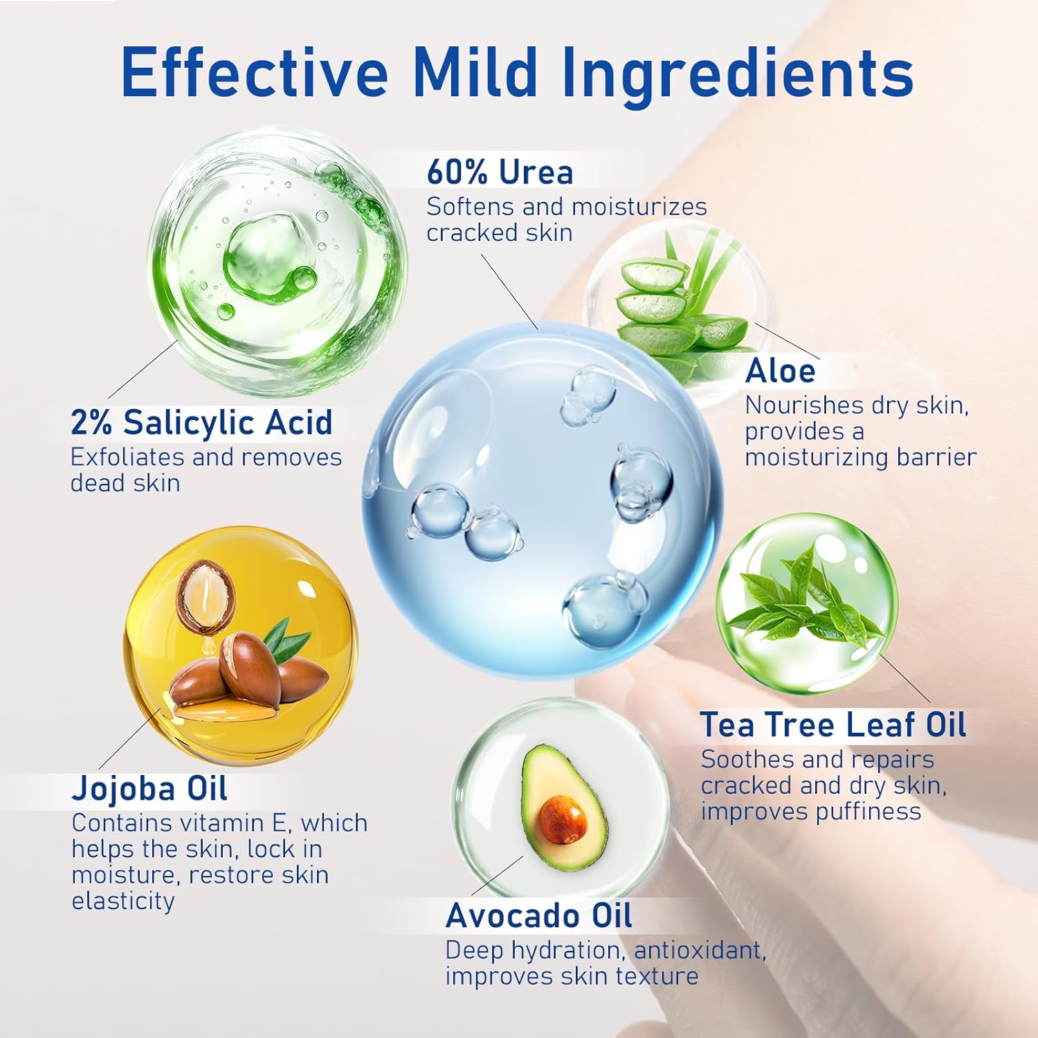 Urea Cream 60% For Feet Maximum Strength, Urea Foot Lotion With 2% Salicylic Acid For Dry Cracked Feet, Heel, Hand & Knee, 5.3 oz Exfoliating Foot Care For Dead Skin, Softening & Deep Moisturizing - Image 3