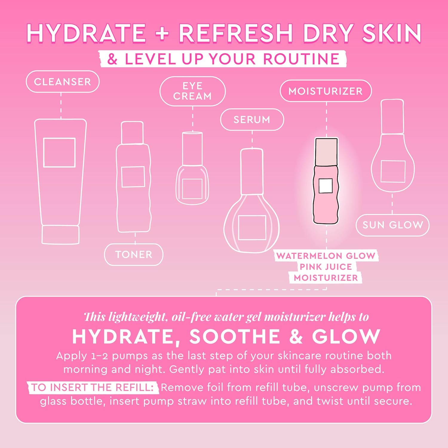 Glow Recipe Pink Juice Water Gel Face Moisturizer for Women, Men & Teens, Travel Size - Hydrating Hyaluronic Acid, Radiance Boosting, Oil-Free, Long-Lasting Korean Skin Care for Oily Skin (25ml) - Image 4