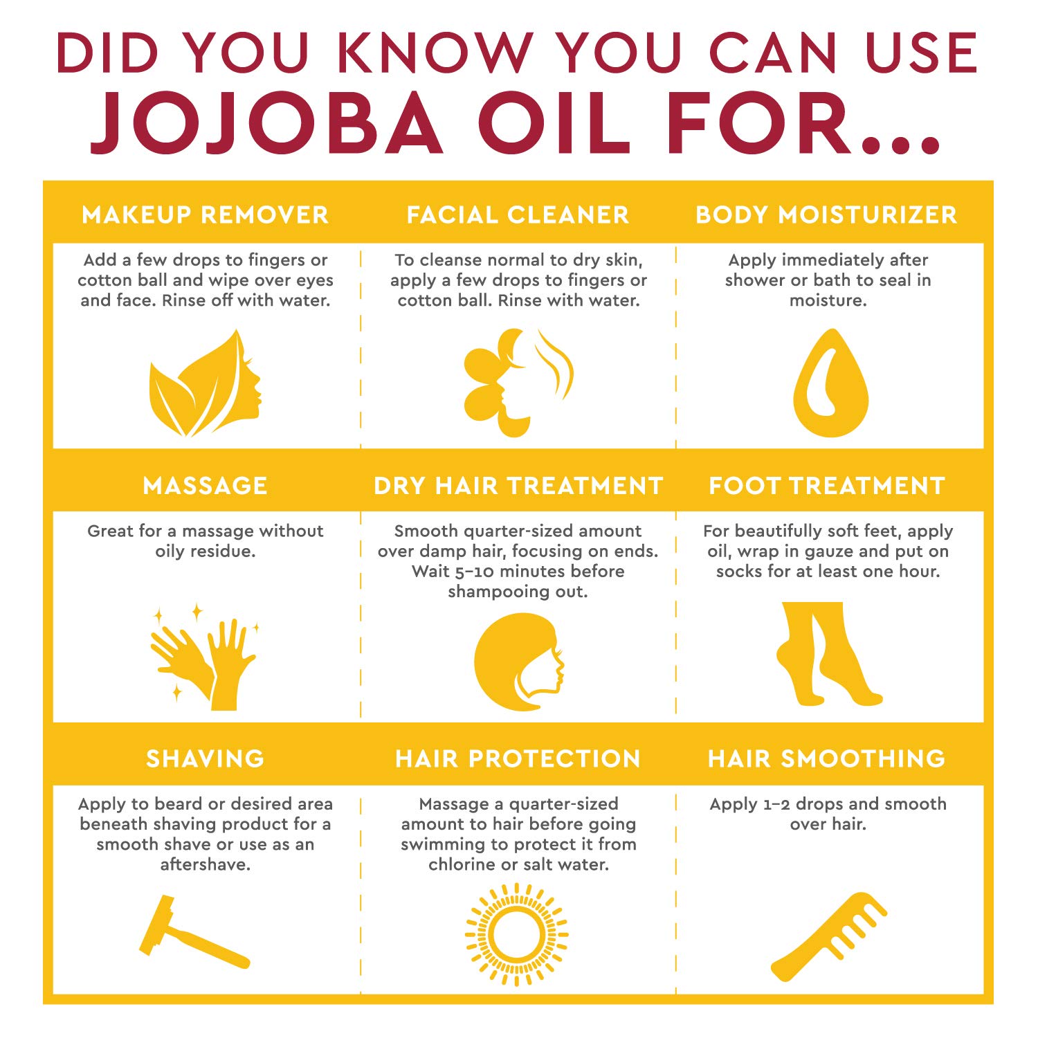 Desert Essence 100% Pure Jojoba Oil – 4 Fl Oz Moisturizer for Hair, Skin & Scalp | Makeup Remover & Aftershave Hydrator, Non-GMO, Vegan, Cold-Pressed, Anti-Flakiness & Non-Clogging Beauty Elixir - Image 3