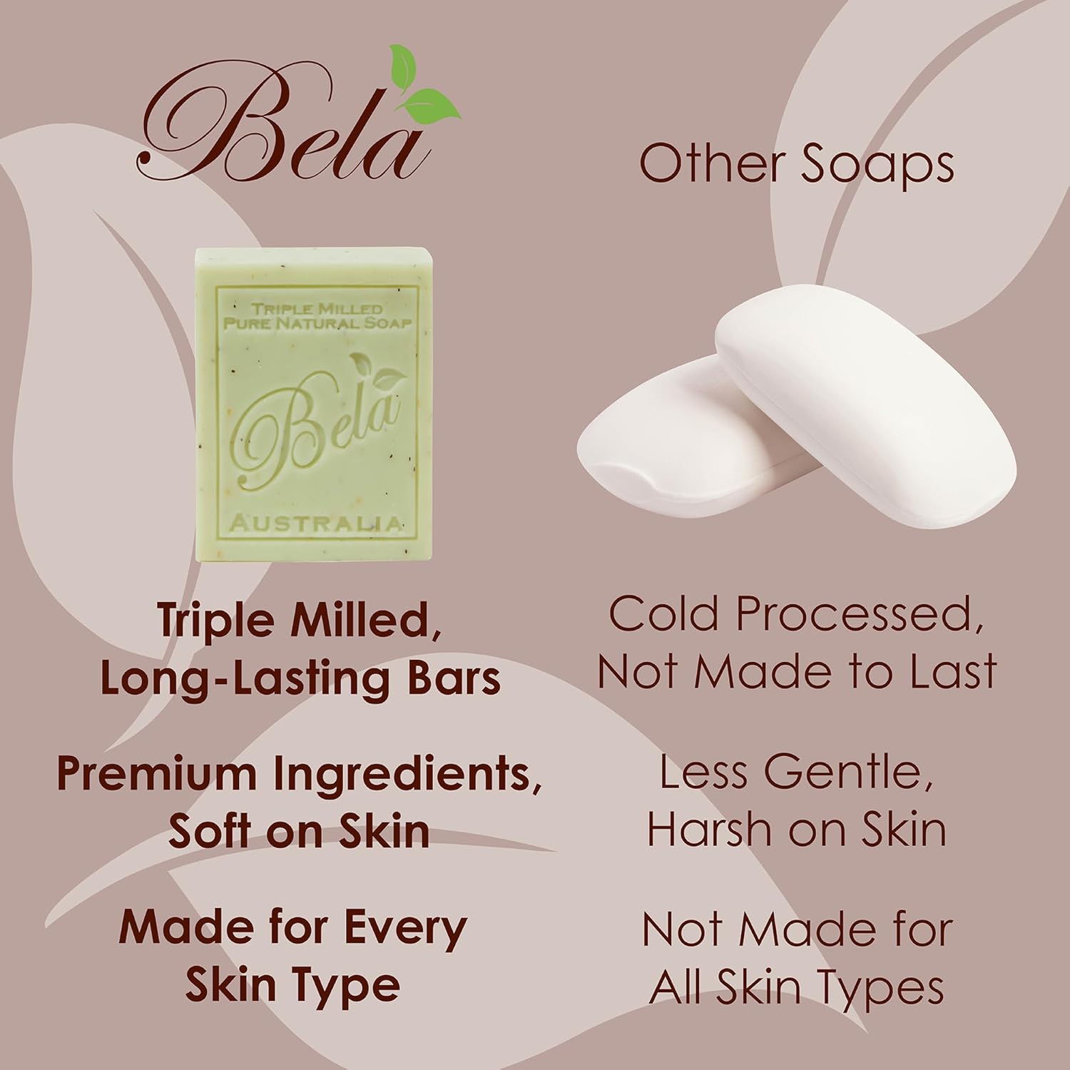 BELA French Peach Triple Milled Bar Soap 3.3 oz Pack of 6 with Shea Butter - Image 4