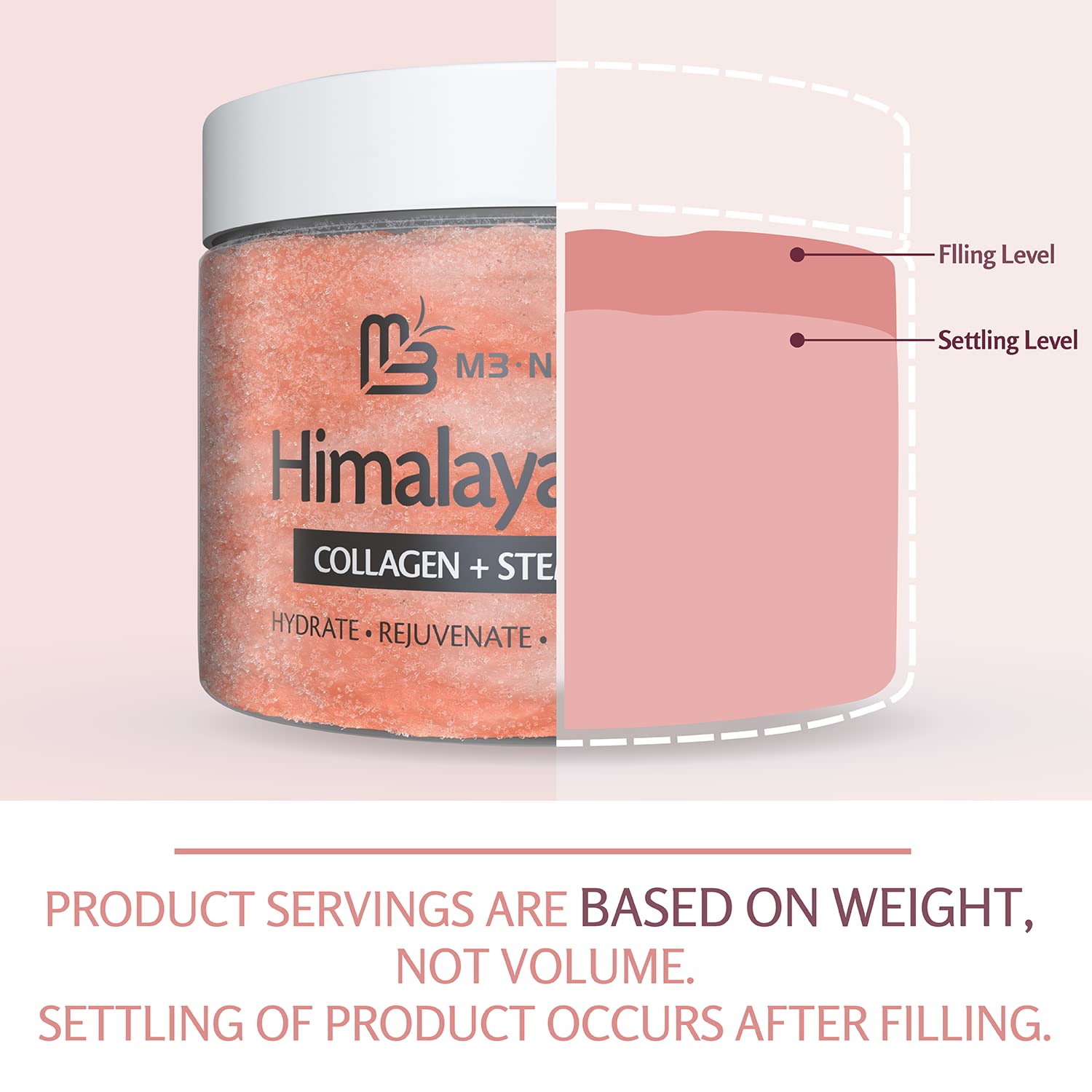 Himalayan Salt Scrub, Face, Foot, and Body Exfoliator with Collagen and Stem Cells, Exfoliating Scrub for Toning, Cellulite, and Skin Care by M3 Naturals - Image 4