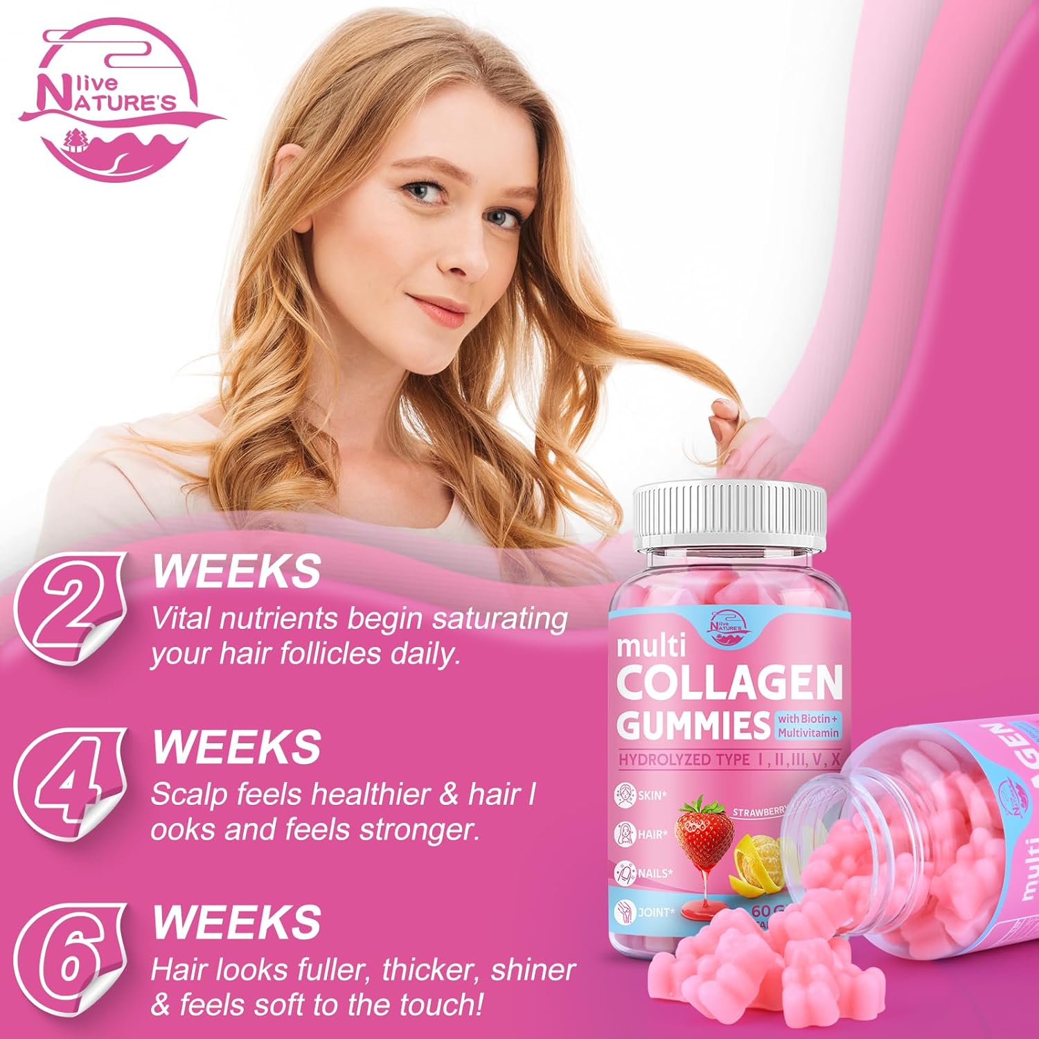Multi Collagen Peptides Gummies, Type I, II, III, V, X - Hydrolyzed Collagen Peptides with Biotin, Hyaluronic Acid, Supports Healthy Skin, Strong Nails & Thick Hair, 60 Count, 1 Pack - Image 5