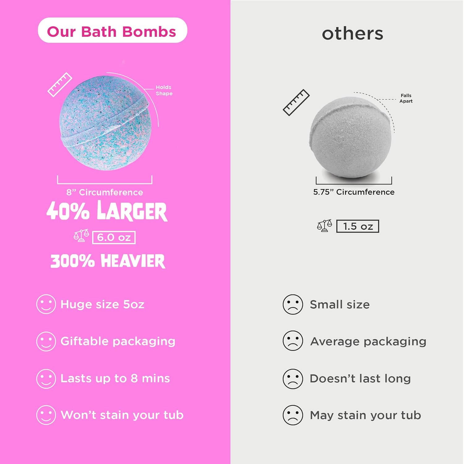 Unicorn Bath Bomb for Girls with Surprise Squishy Toys Inside by Two Sister - Large Bubble Bombs for Kids - Moisturizes Dry Sensitive Skin, Releases Color, Scent, Bubbles - Ideal Gift by Two Sisters - Image 6