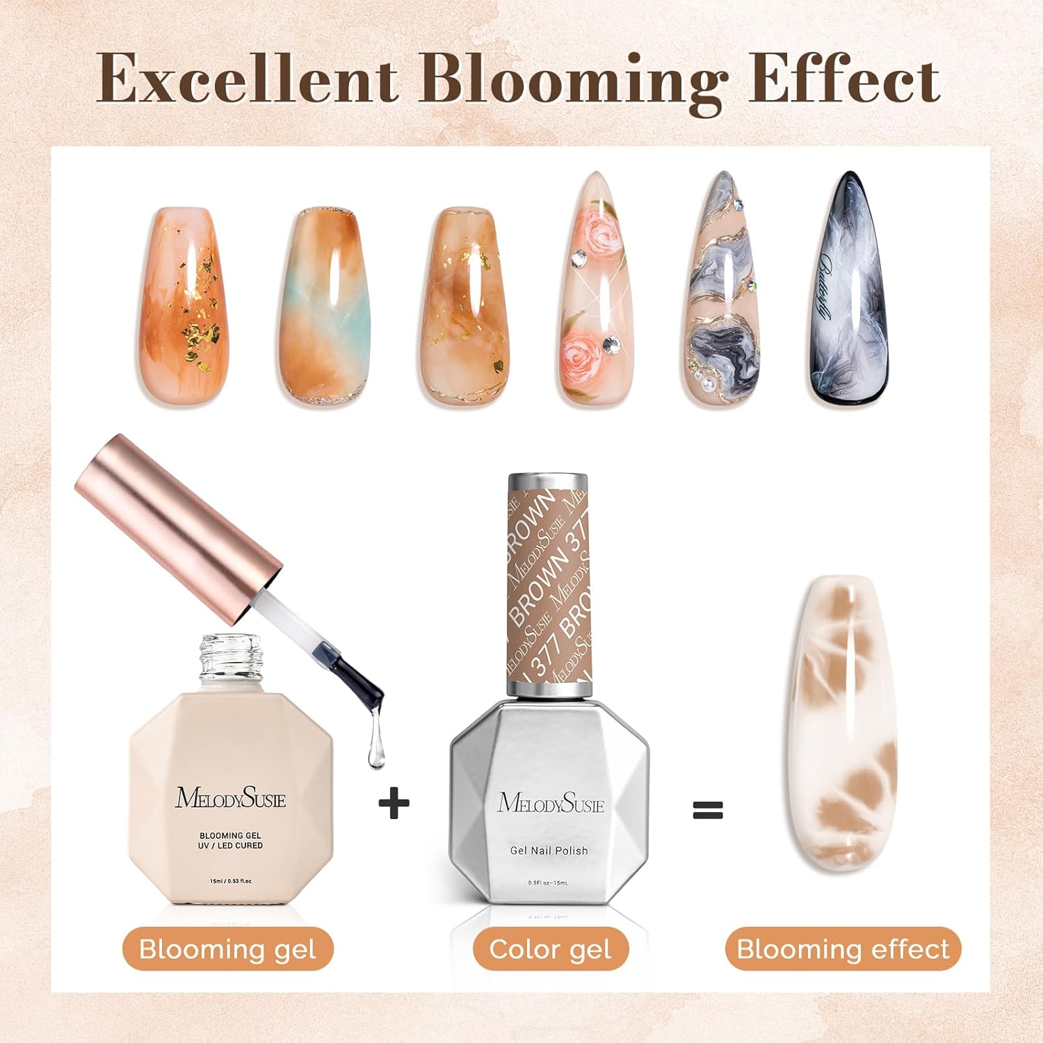 MelodySusie Clear Blooming Gel for Nail Design, Marble Watercolor UV Gel Nail Polish, Spreading Effect Sheer Painting Gel Nail Art Supplies, Nail Salon Manicure at Home for Women, 0.53 Fl Oz - Image 2