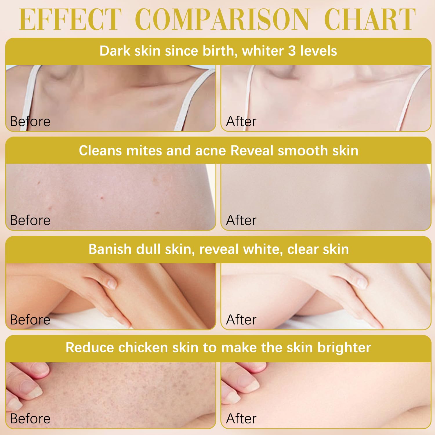 SanyeQueen 300ML Hydrating Scented Body Wash for Unisex Use - Image 2