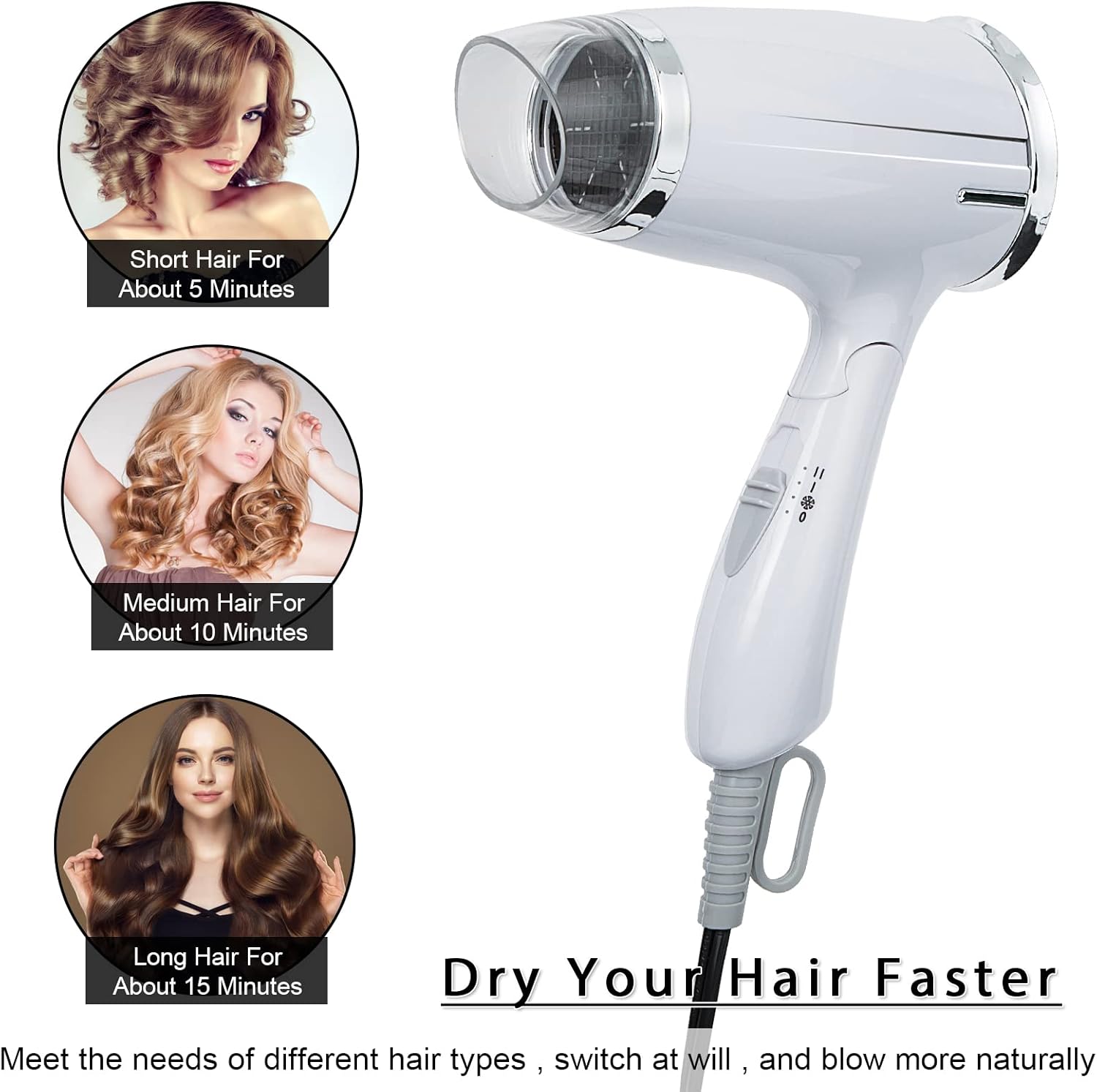 White Compact Folding Travel Hair Dryer 8x7 Inch Lightweight Mini Design Low Noise Heat Settings - Image 5