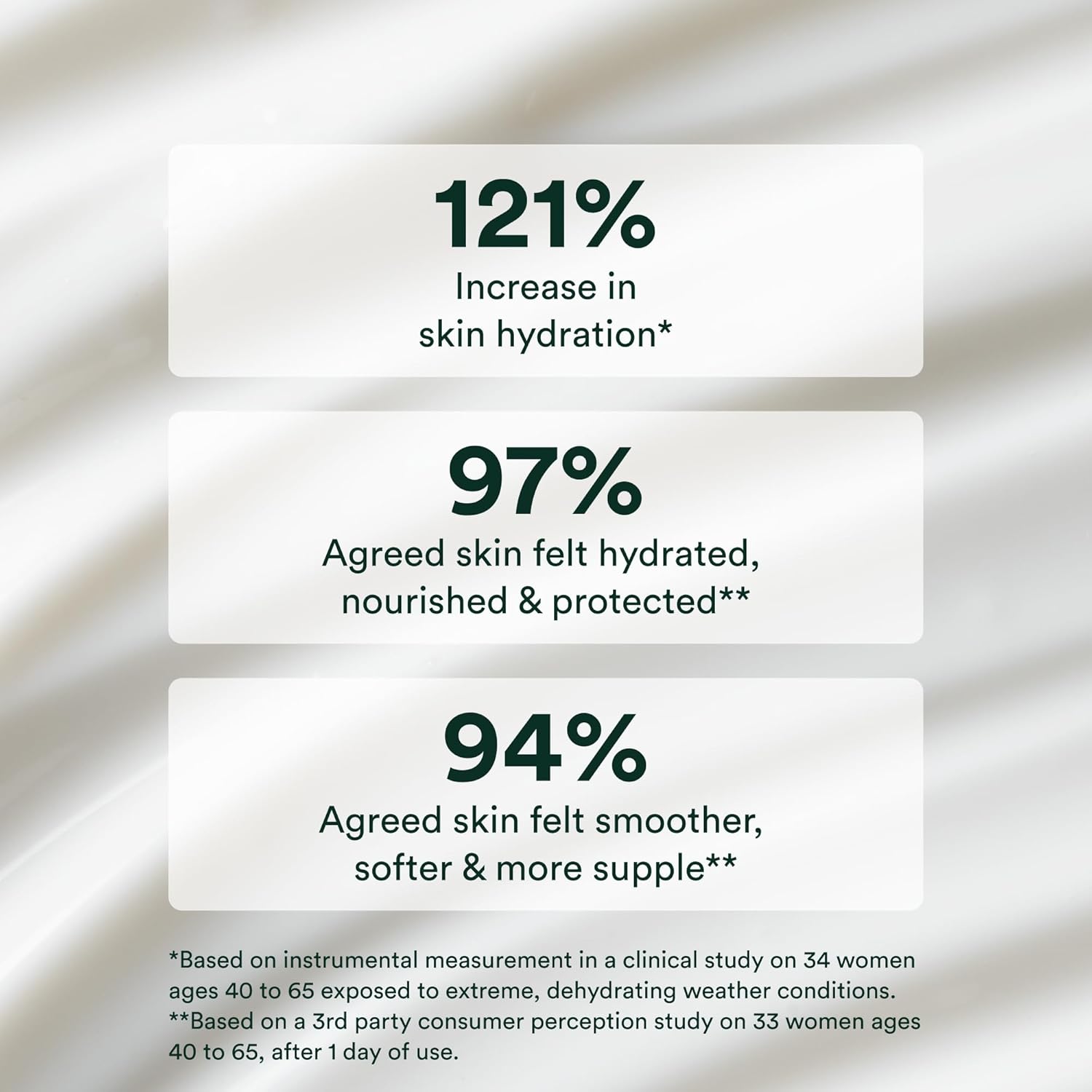 OSEA Advanced Protection Face Cream 1oz - Hydrating Face Moisturizer - Clean Beauty with Naturally Derived Bio-Retinol - Vegan & Cruelty-Free - Face Cream for Dry Skin - Seaweed Skincare - Image 5