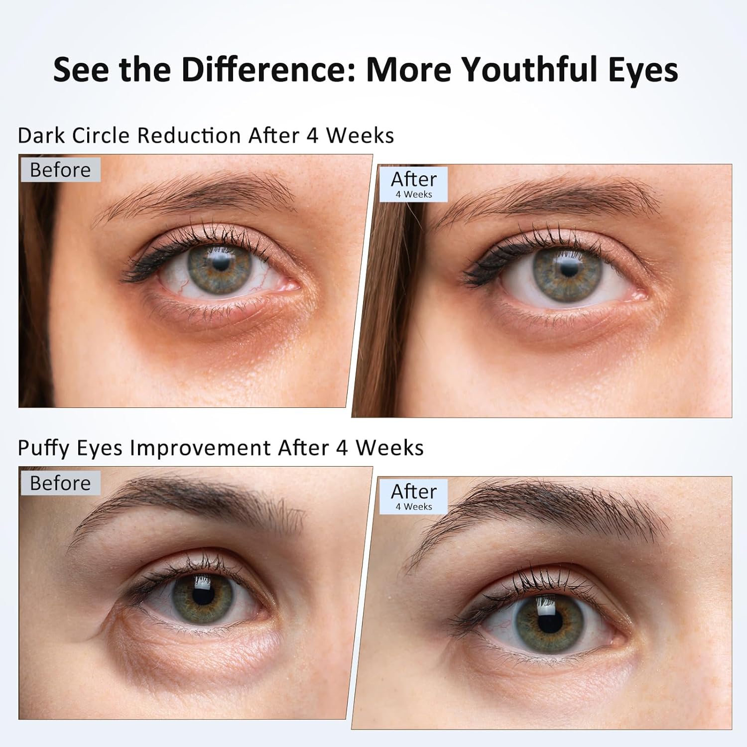 Caffeine Eye Cream for Dark Circles, Puffiness & Puffy Bags - Under Eye Serum with Caffeine, Niacinamide, Hyaluronic Acid, Vitamin E & Peptides, 0.7 Fl Oz (Pack of 1) - Image 4