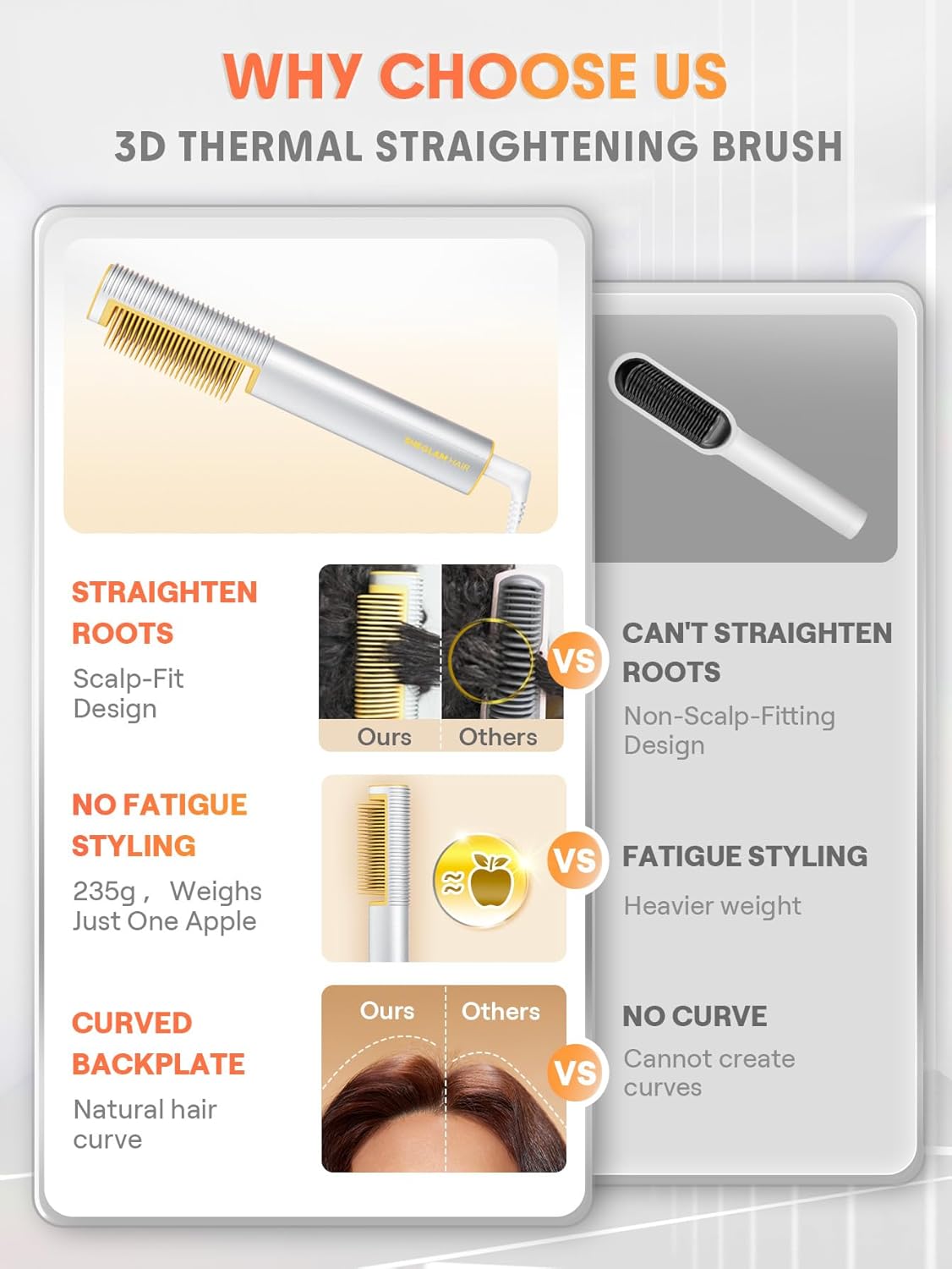 SHEGLAM 3D Ionic Hair Straightener Brush 24K Gold Comb Fast Heat-Up Anti-Scald Design - Image 6