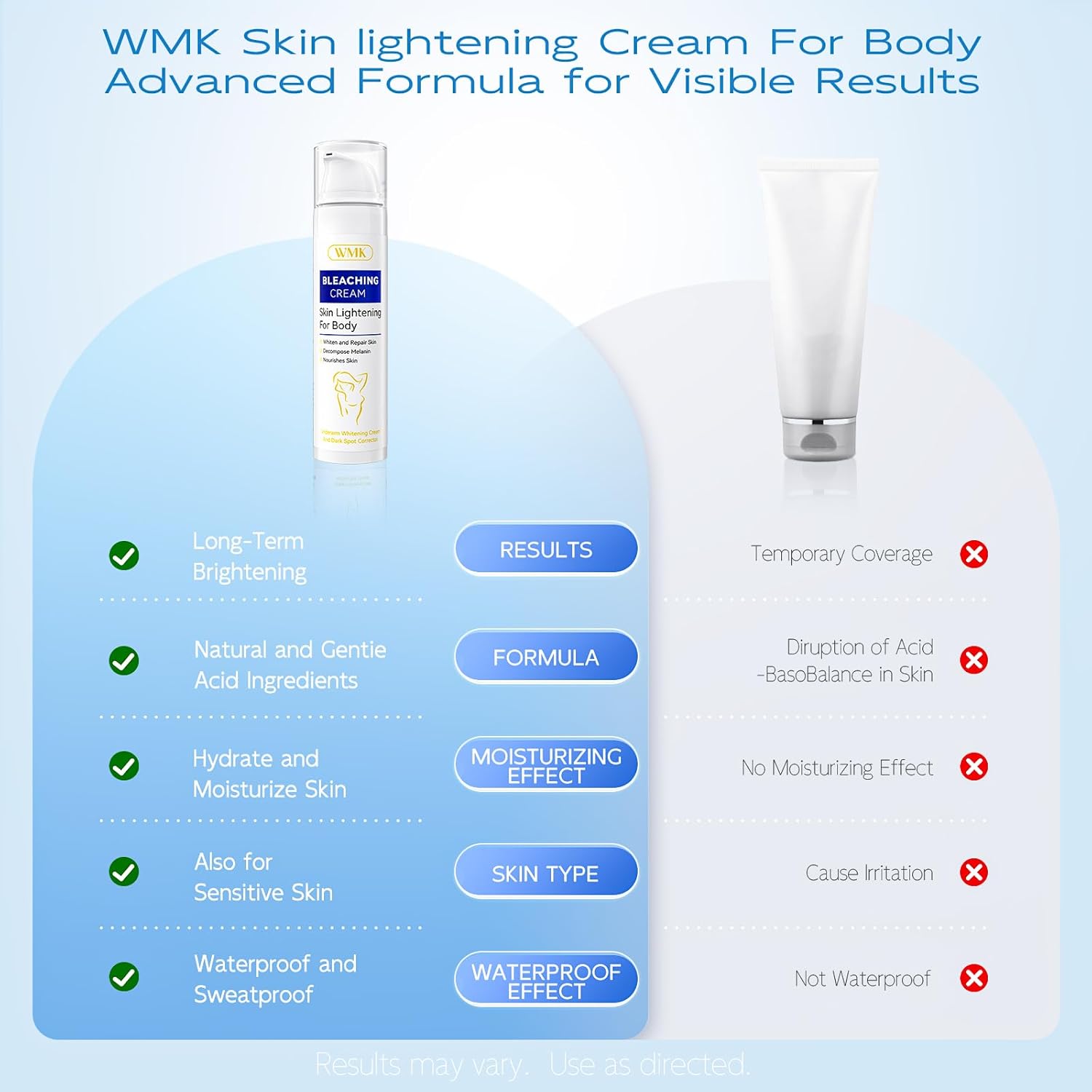 WMK Skin Lightening Cream for Intimate Areas - 80ml (2.7 fl oz) Bigger Size | Vitamin C Dark Spot Remover for Underarms, Knees, Elbows & Bikini Line - Image 7