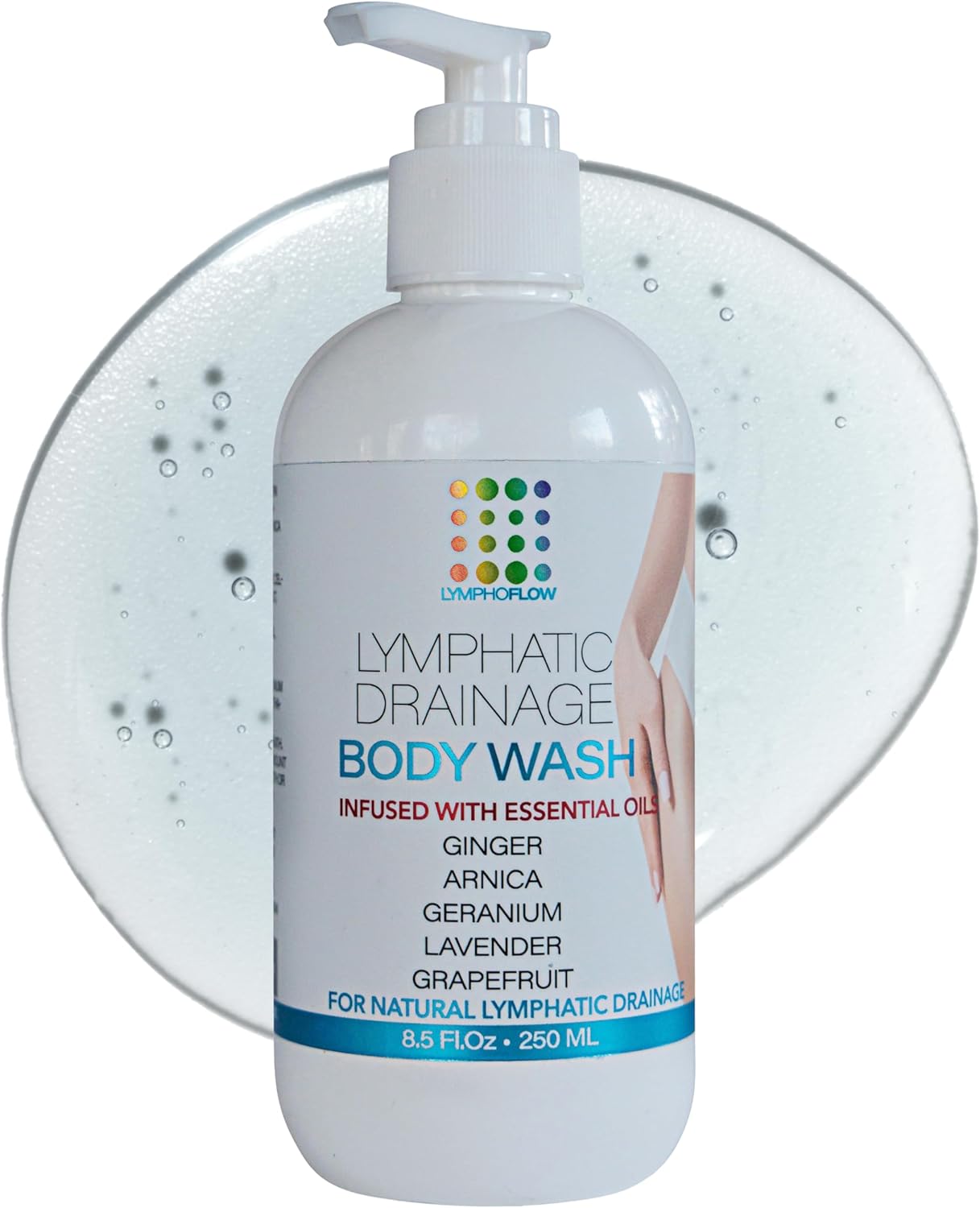 Lymphatic Drainage Shower Gel, Natural Herbal Body Wash for Healthy Lymph Flow & Body Detox, Post Manual or Tool Lymphatic Massage, Post Liposuction, BBL, Lymphedema, Lipedema, 8 Fl OZ - Image 4
