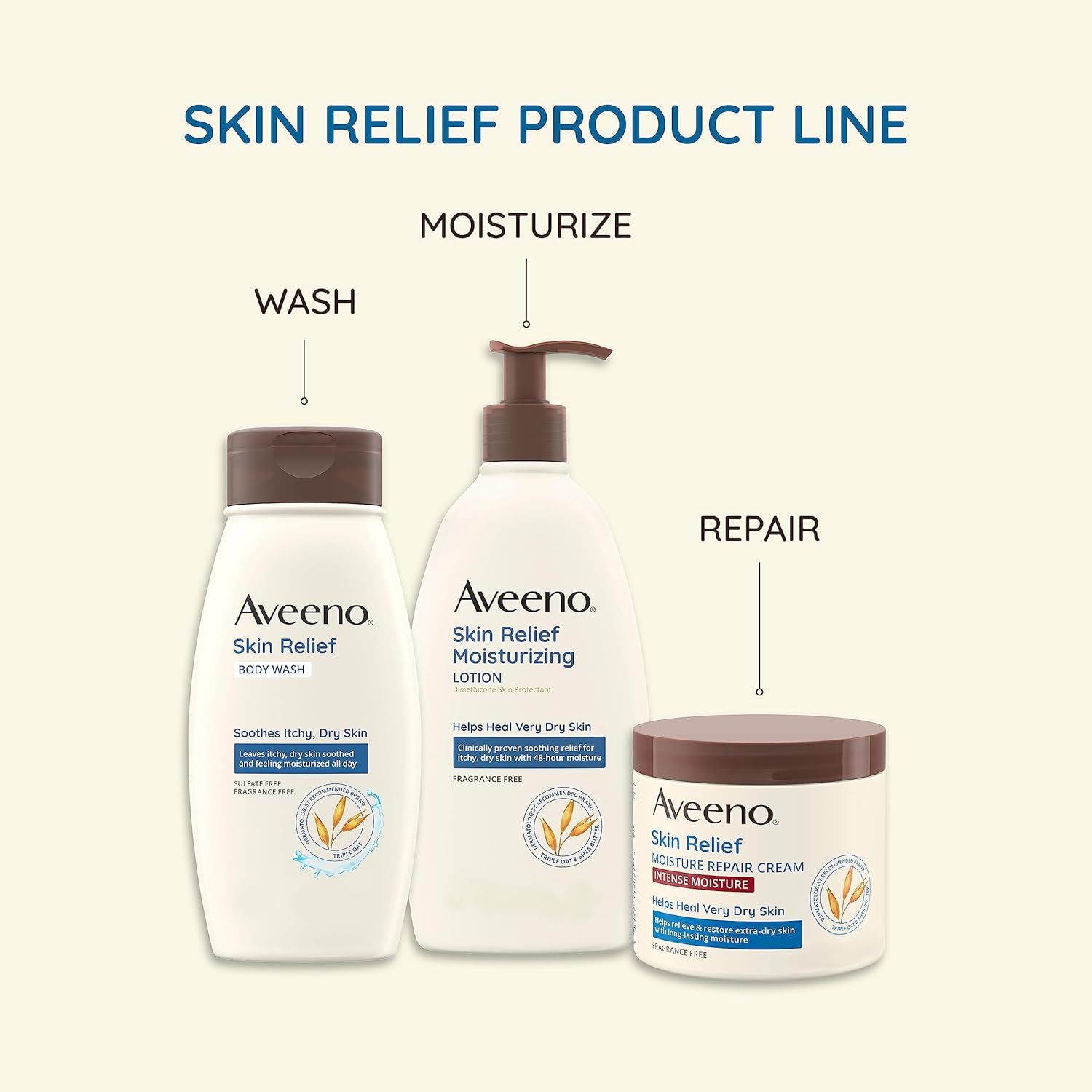 Aveeno Skin Relief Moisturizing Lotion for Very Dry Skin with Soothing Triple Oat & Shea Butter Formula, Dimethicone Skin Protectant Helps Heal Itchy, Dry Skin, Fragrance-Free, 8 fl. oz. - Image 6