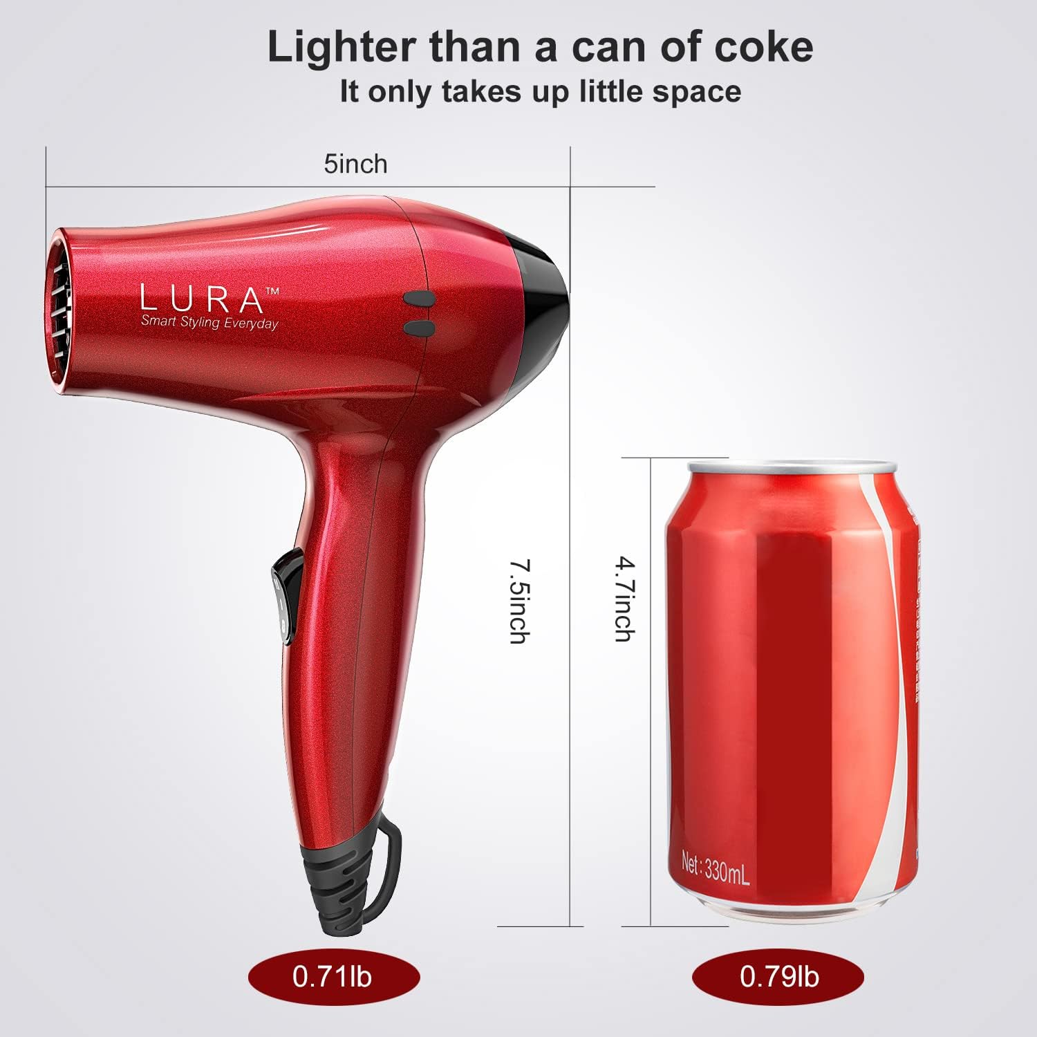 LURA Mini Travel Hair Dryer 1200W, Dual Voltage, Red with Diffuser & Concentrator - Image 2