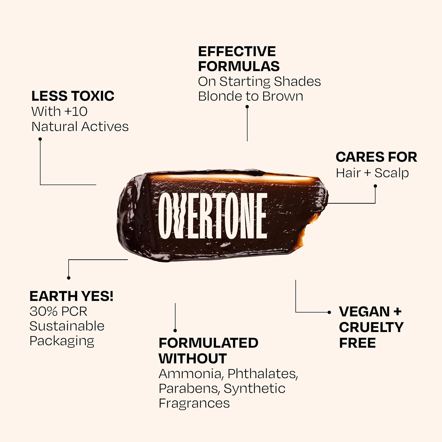 Overtone Color Depositing Semi-Permanent Hair Dye Conditioner - 8 oz For Natural & Color-Treated Hair, Moisturizing Shea Butter & Coconut Oil - Vegan & Cruelty-Free, Espresso Brown - Image 5