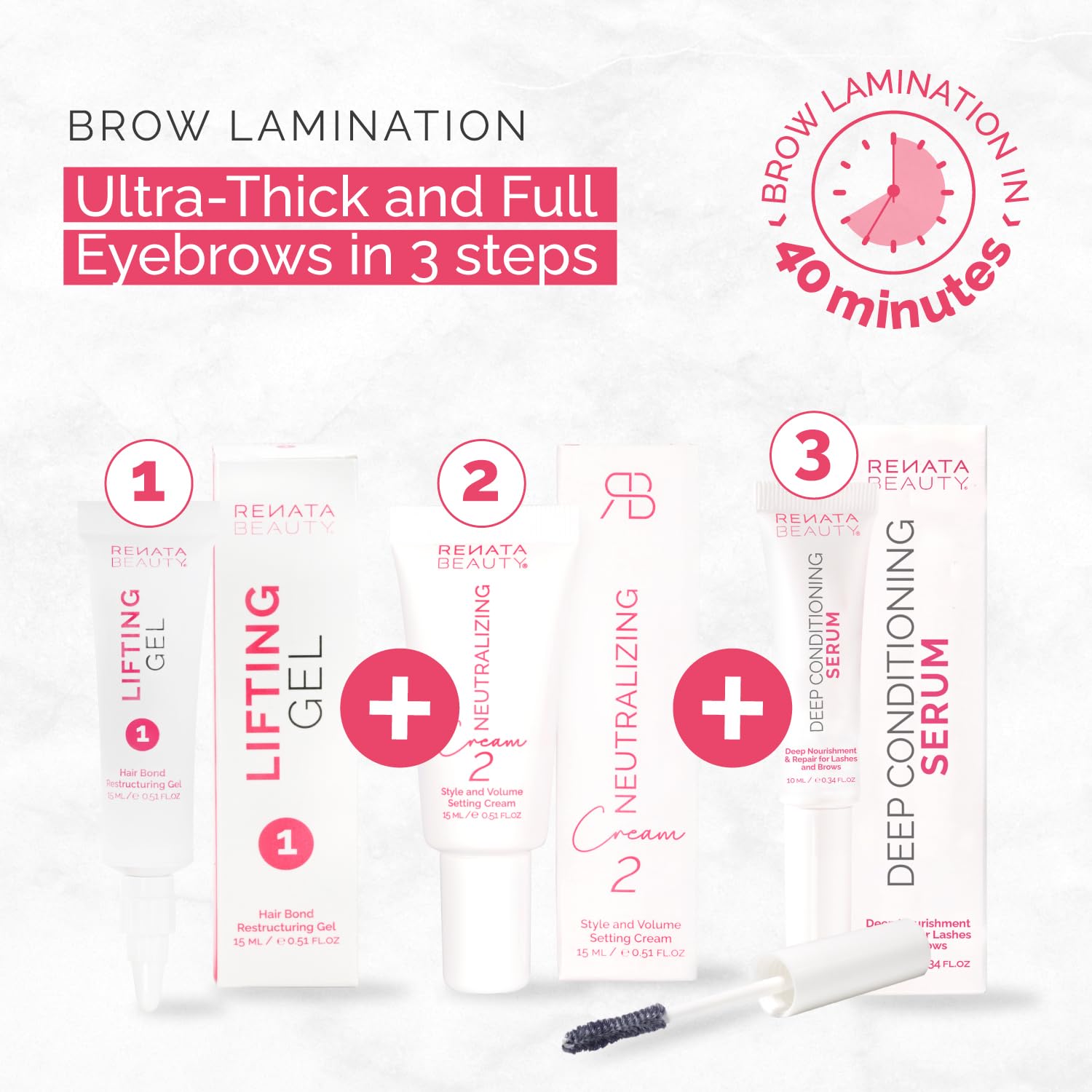 Renata Beauty Lash & Brow Regenerating Conditioner Serum for Post-Lamination & Lash Lift Aftercare Daily Use - Image 6