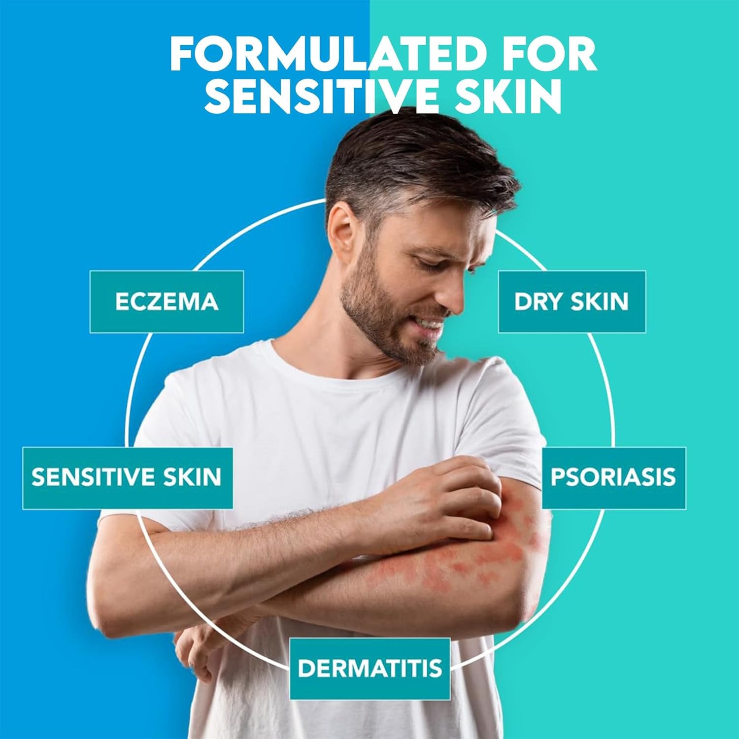 Anti Itch Body Wash, Eczema Bodywash for adults, Psoriasis Body Wash, Moisturising Cleanser for Dry Itchy Skin Relief, Derm-Formulated with Menthol & Shea Butter, Sulfate & Fragrance Free, 28.4 fl oz - Image 3
