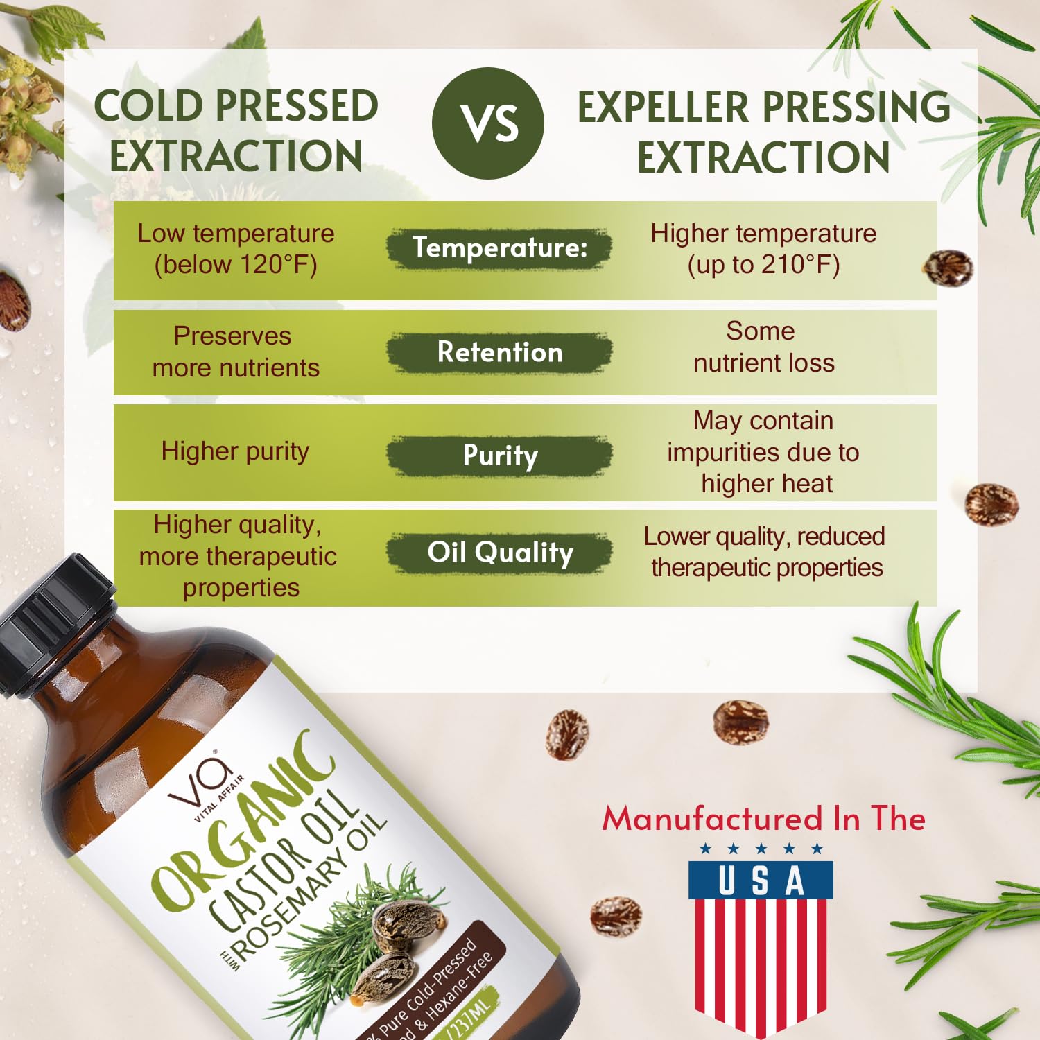 Organic Castor Oil With Rosemary Oil For Hair Growth - 100% Pure Rosemary Hair Oil With Pure Castor Oil Cold Pressed Unrefined Glass Bottle - Strengthening & Volumizing 8 Fl Oz - Image 3