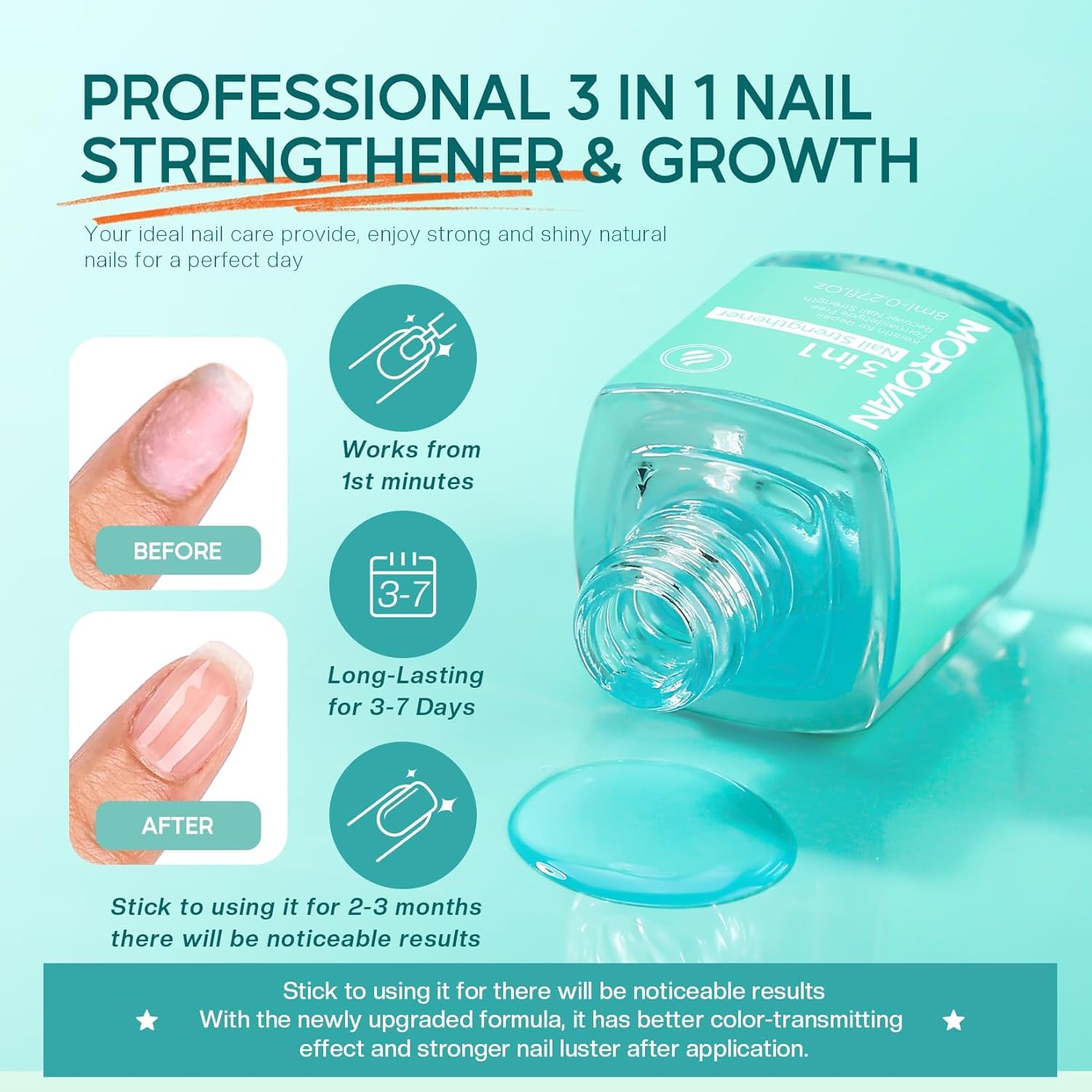 Morovan 3-5 Minute Gel Nail Polish Remover Kit with Liquid Latex Tape and Cuticle Pusher - Image 3