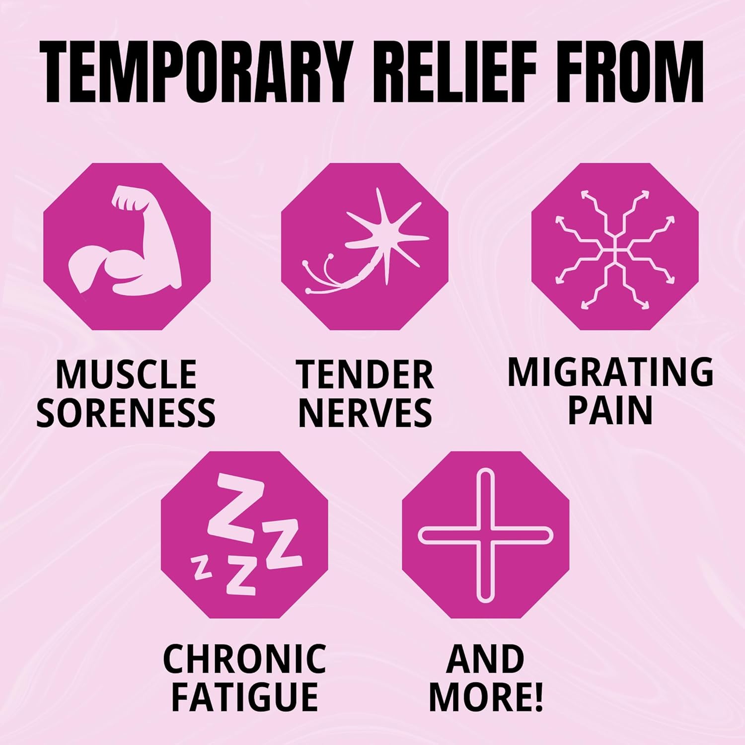 Fibromyalgia Relief for Temporary Relief of Muscle Soreness Discomfort Tenderness Difficulty Moving Joint Pain - Image 3